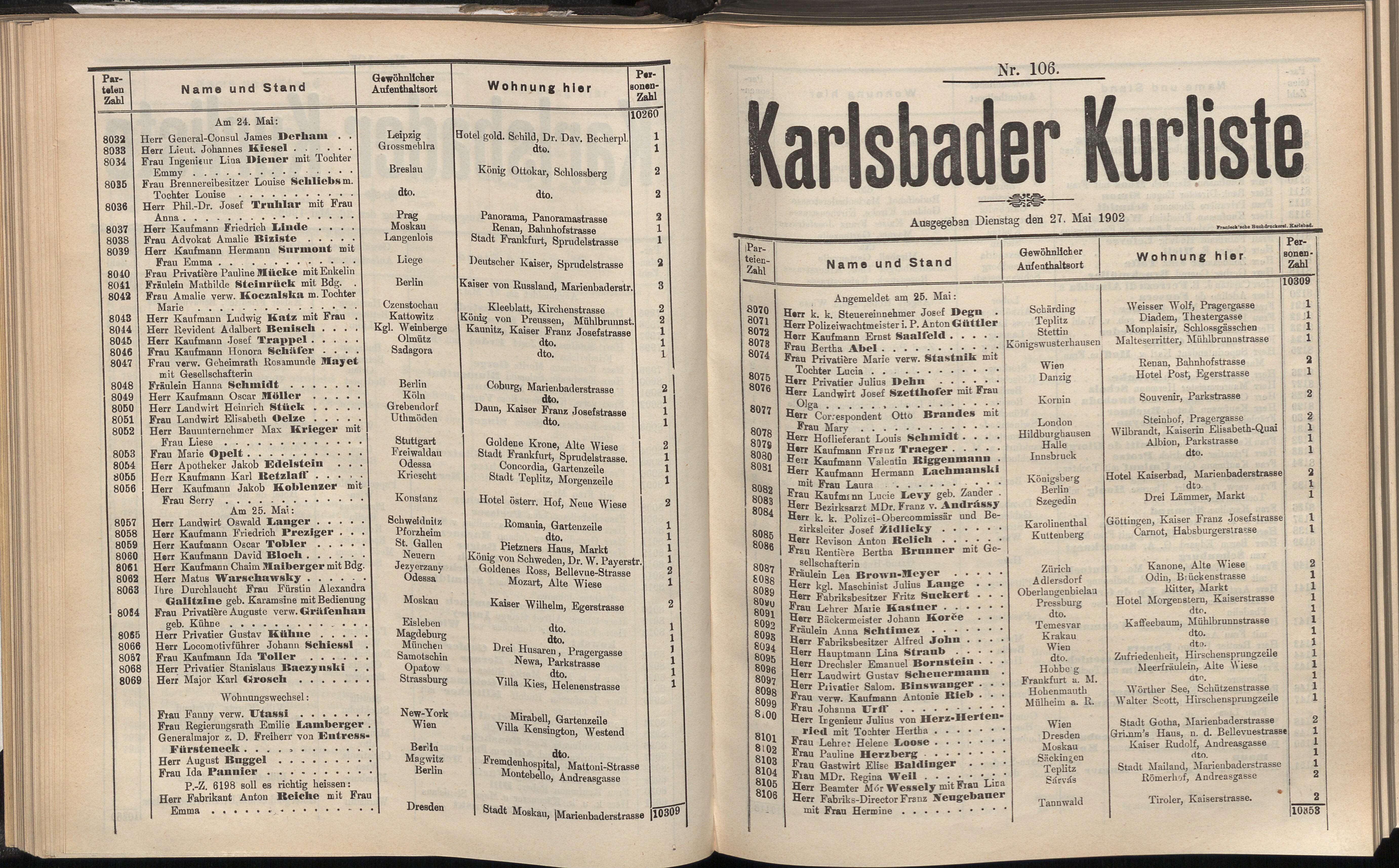 129. soap-kv_knihovna_karlsbader-kurliste-1902_1300