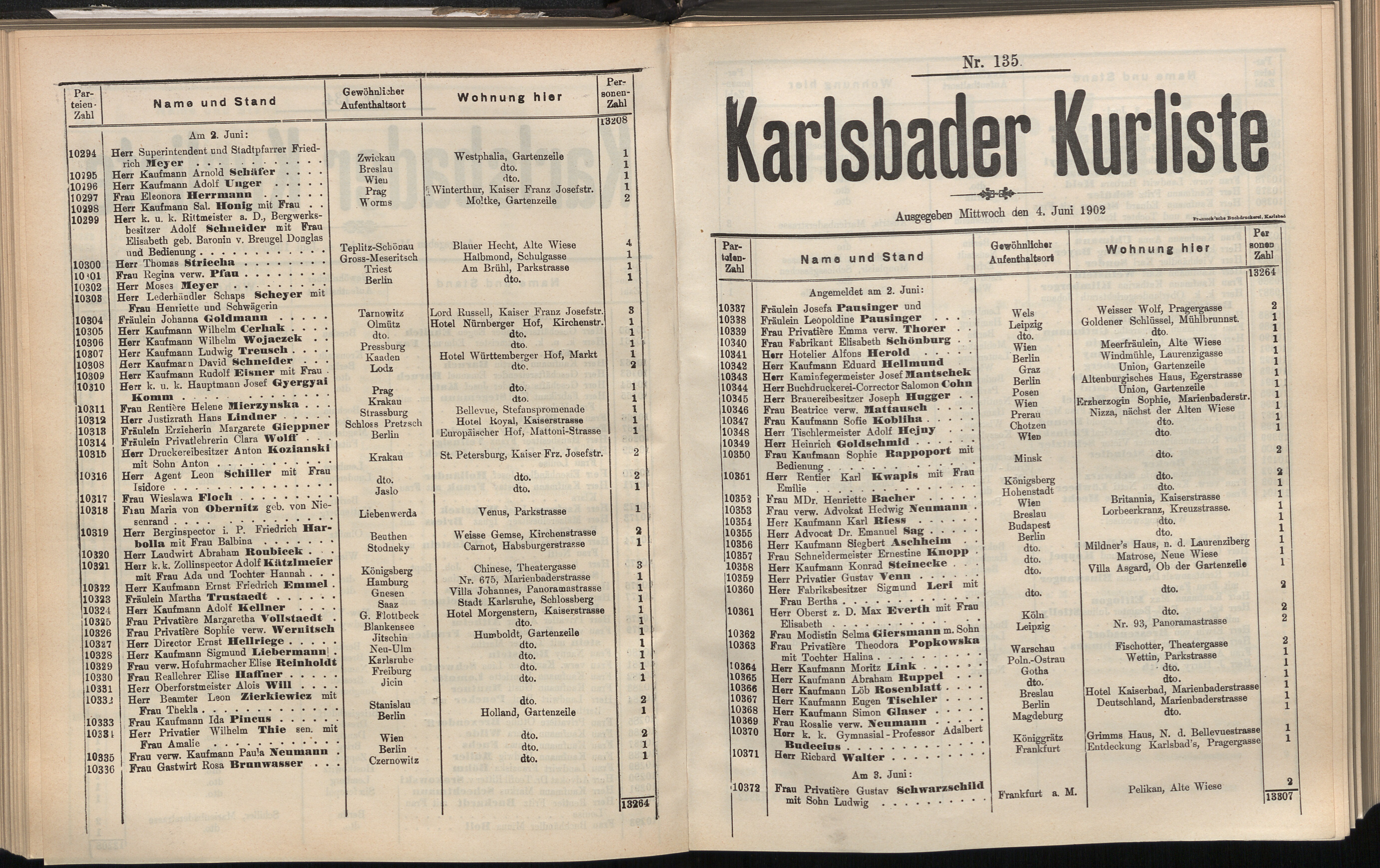 158. soap-kv_knihovna_karlsbader-kurliste-1902_1590