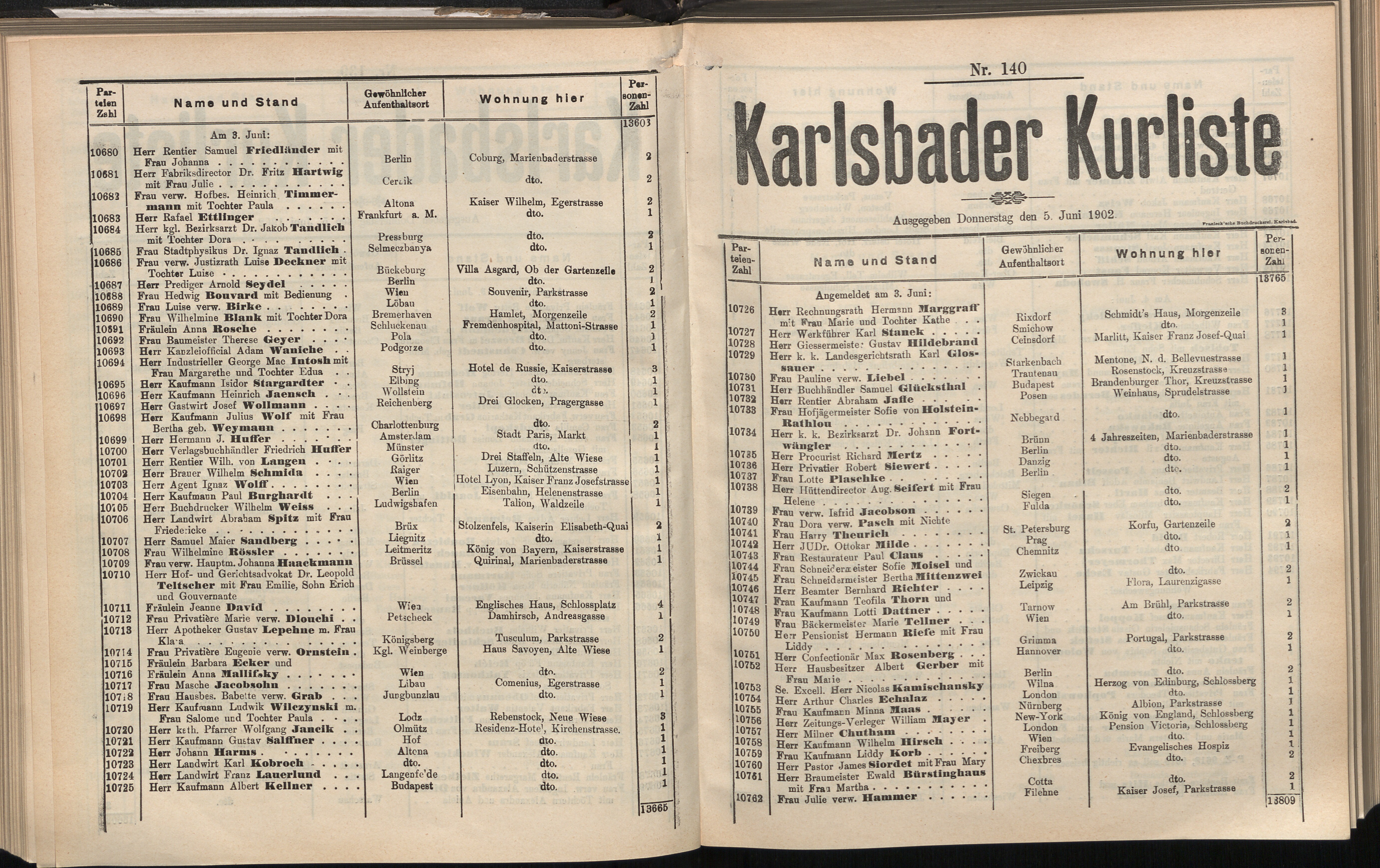 163. soap-kv_knihovna_karlsbader-kurliste-1902_1640