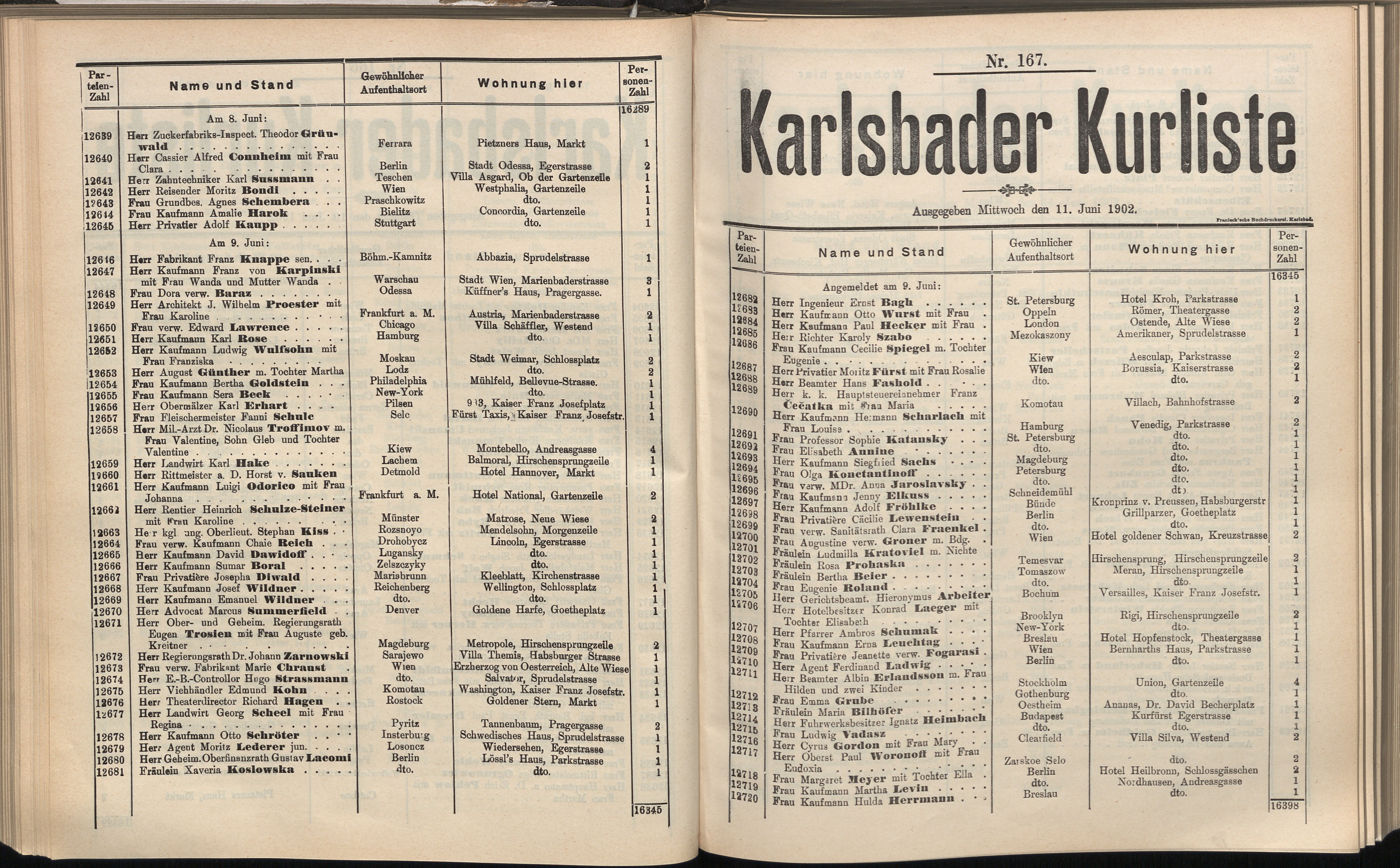 191. soap-kv_knihovna_karlsbader-kurliste-1902_1920