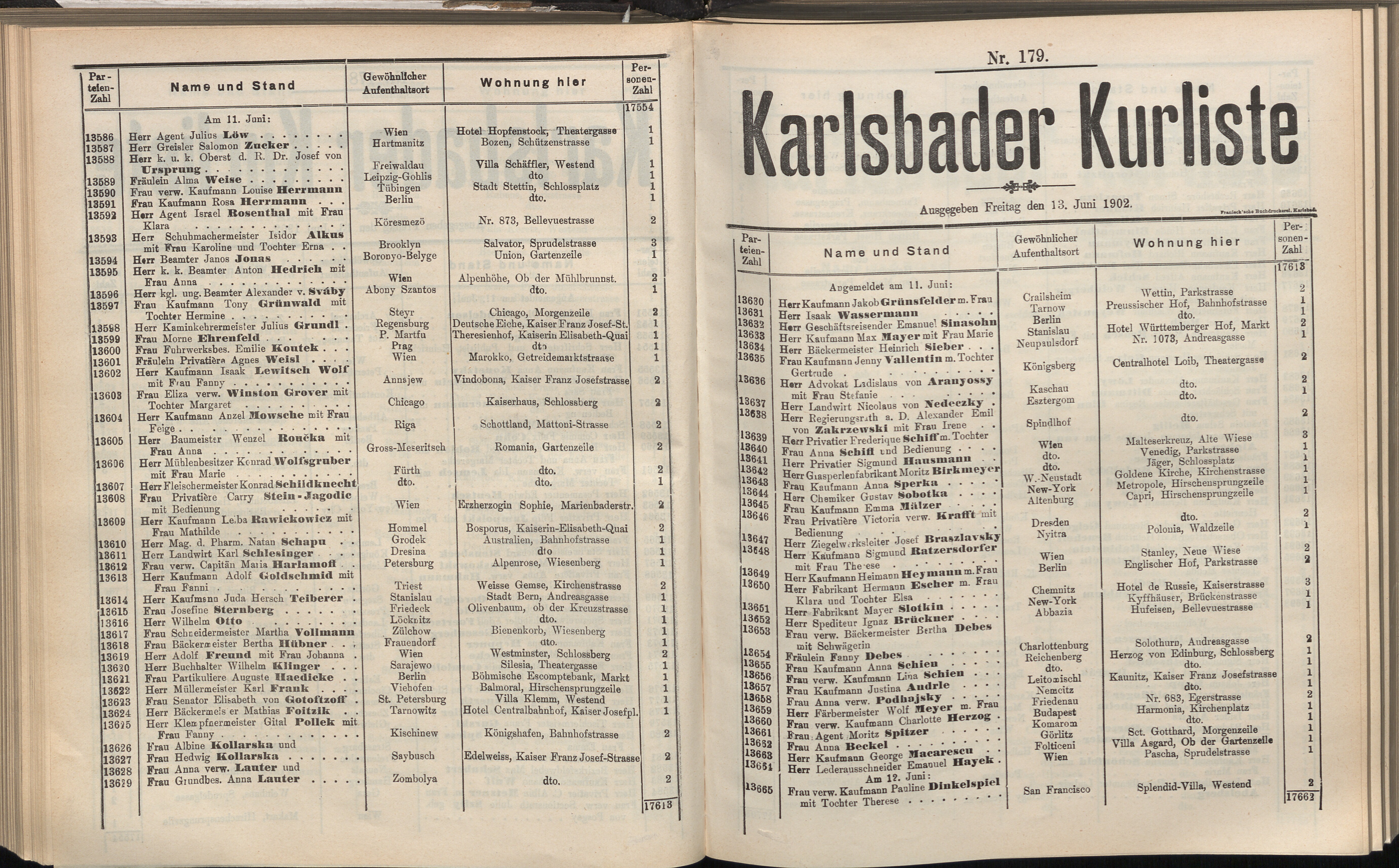 203. soap-kv_knihovna_karlsbader-kurliste-1902_2040