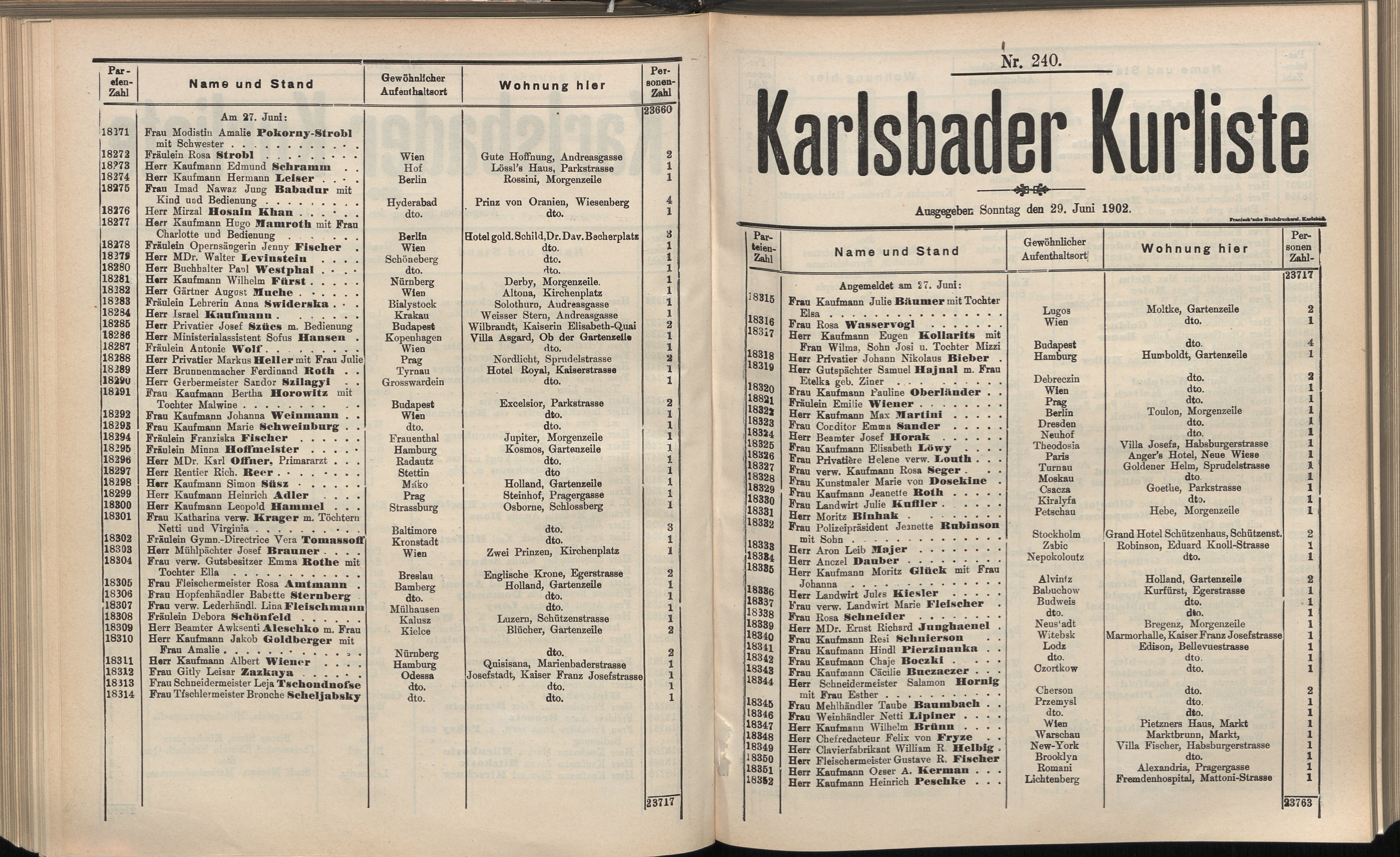268. soap-kv_knihovna_karlsbader-kurliste-1902_2690