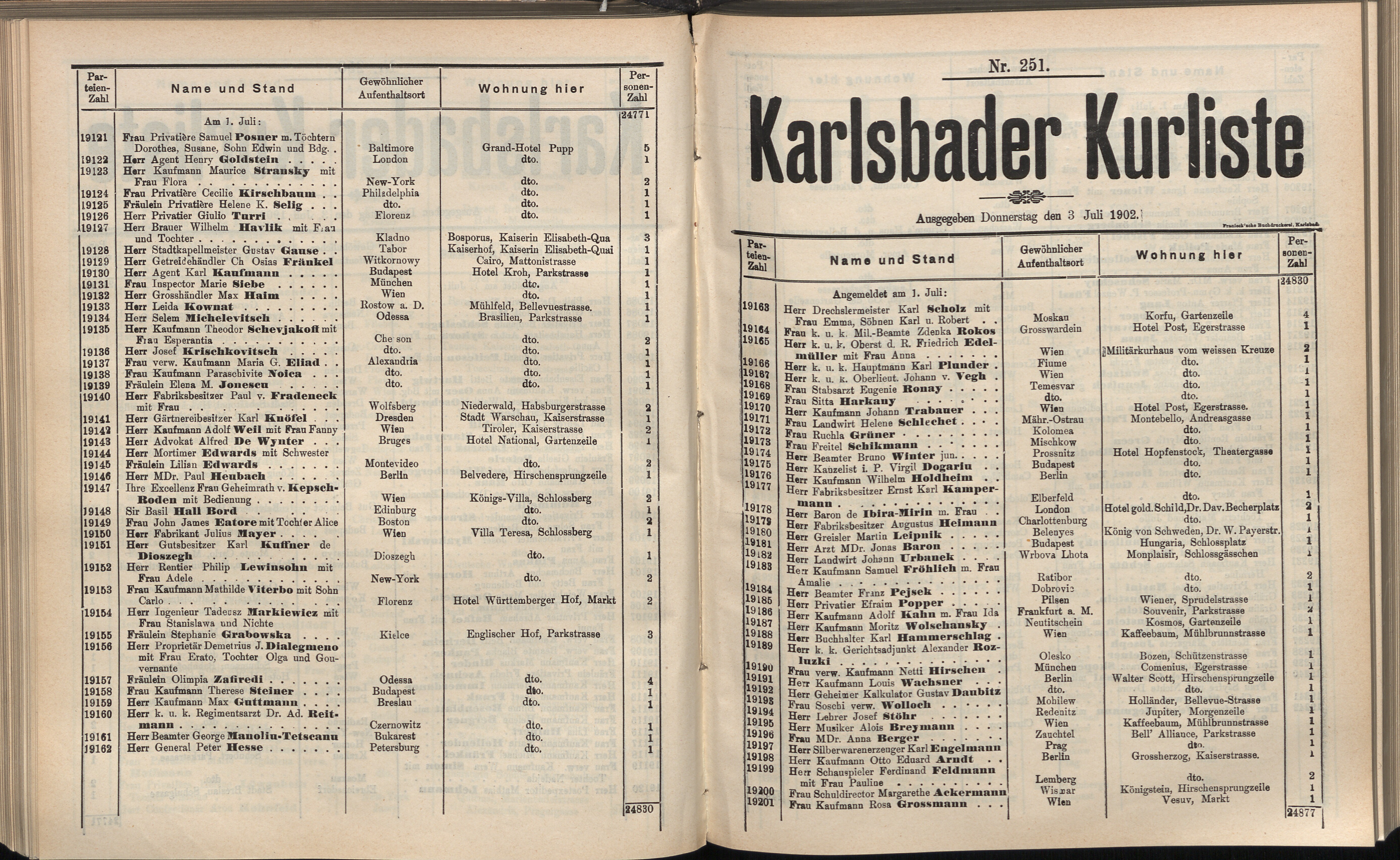 279. soap-kv_knihovna_karlsbader-kurliste-1902_2800