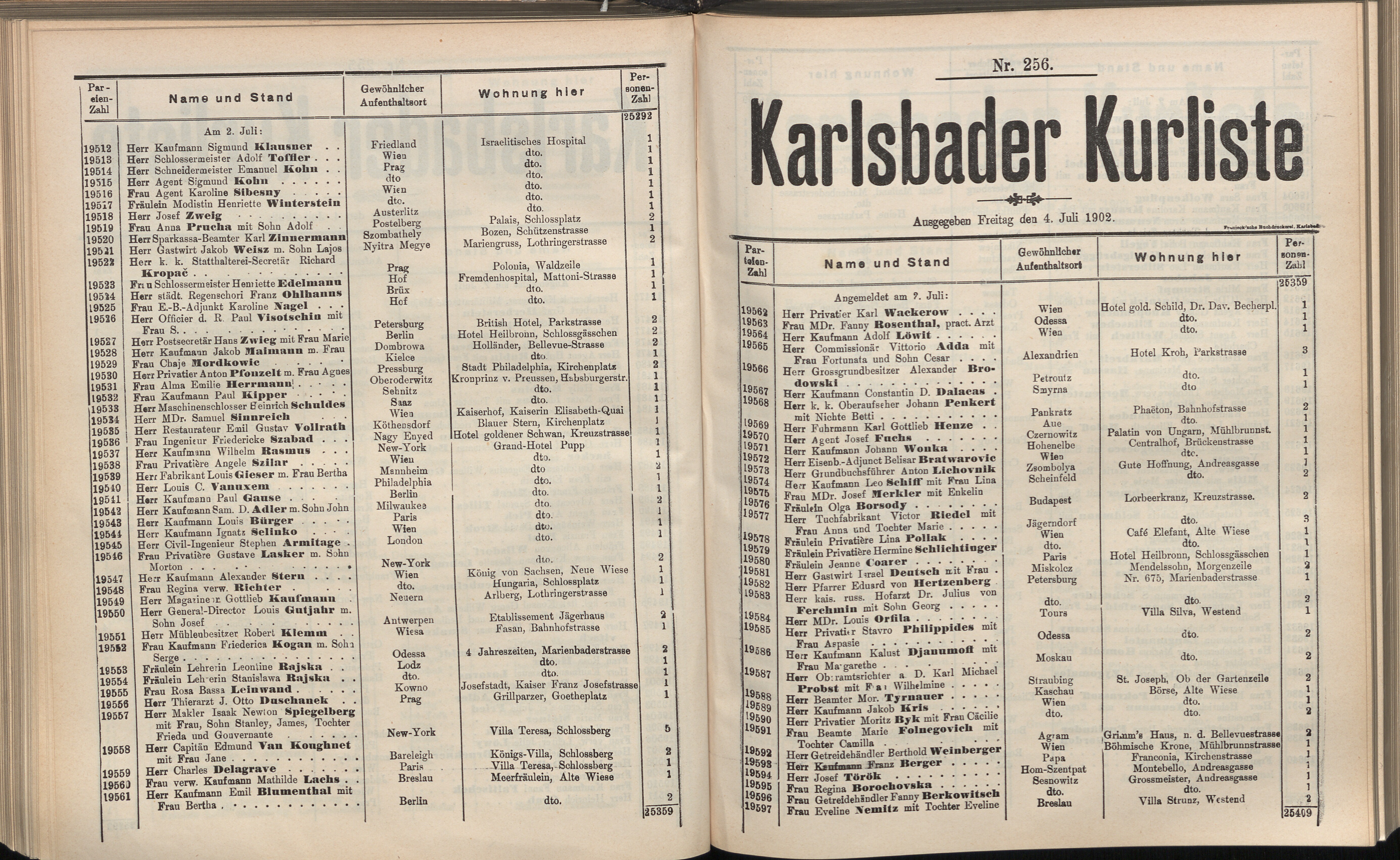 284. soap-kv_knihovna_karlsbader-kurliste-1902_2850
