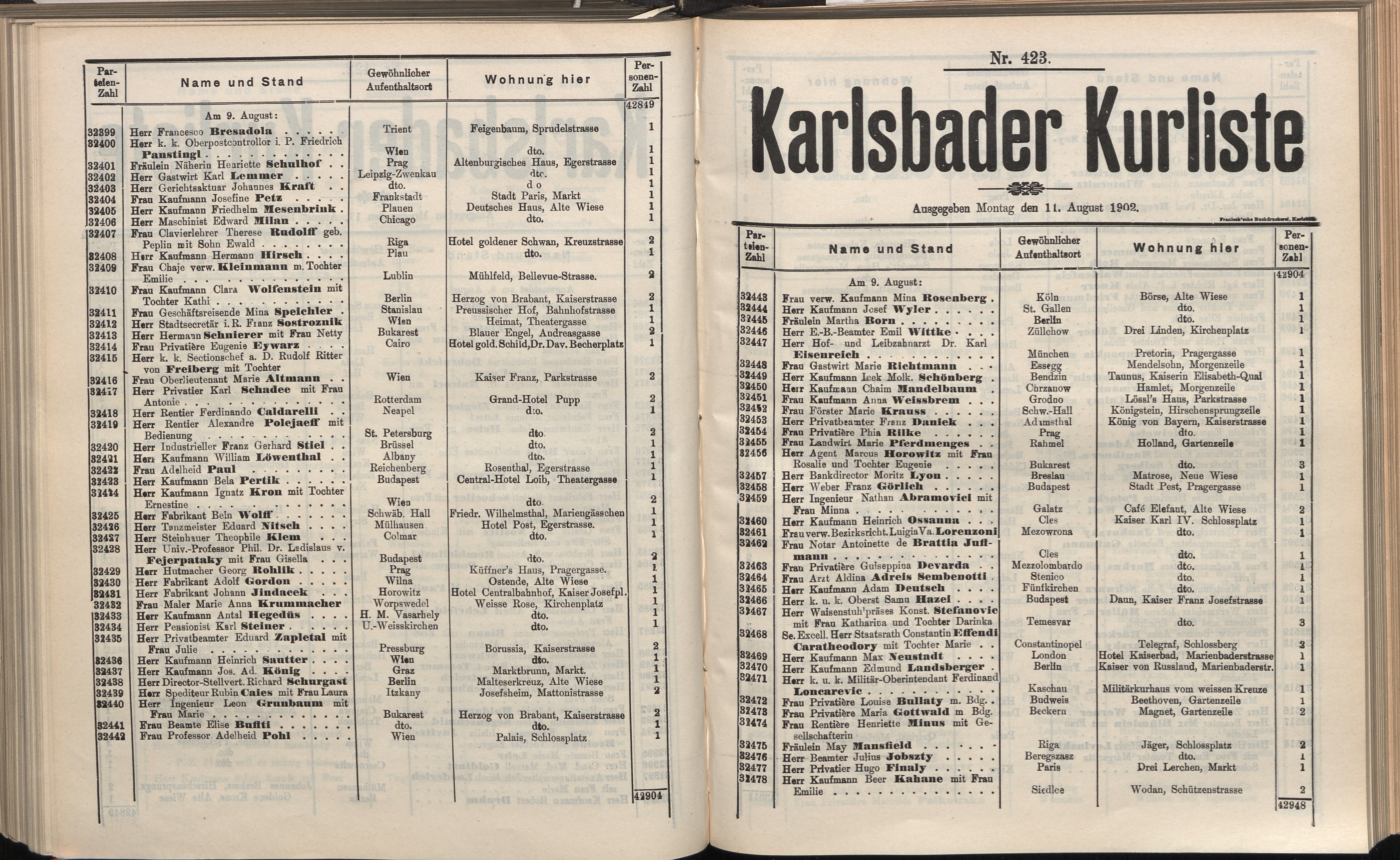 453. soap-kv_knihovna_karlsbader-kurliste-1902_4540