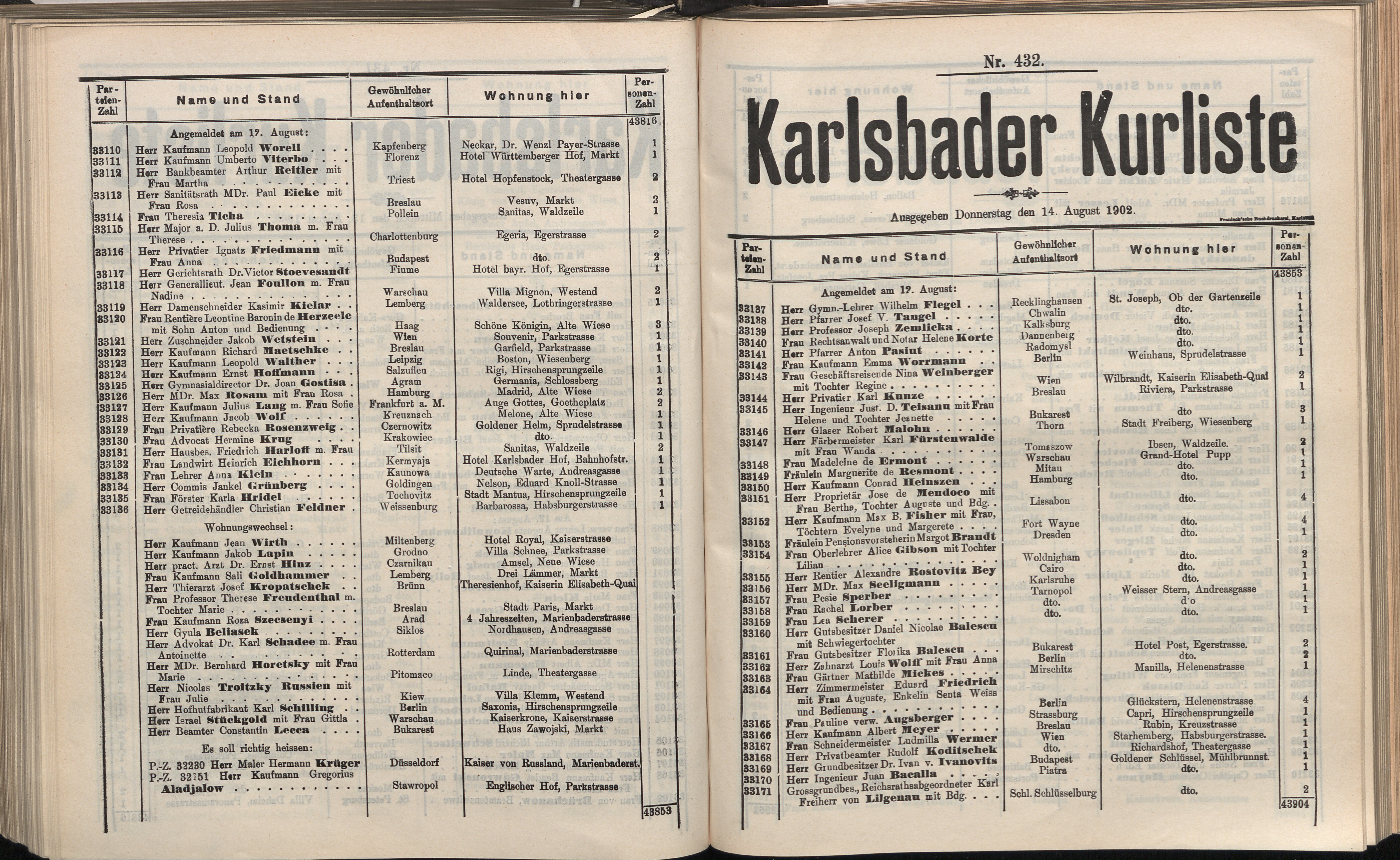 462. soap-kv_knihovna_karlsbader-kurliste-1902_4630
