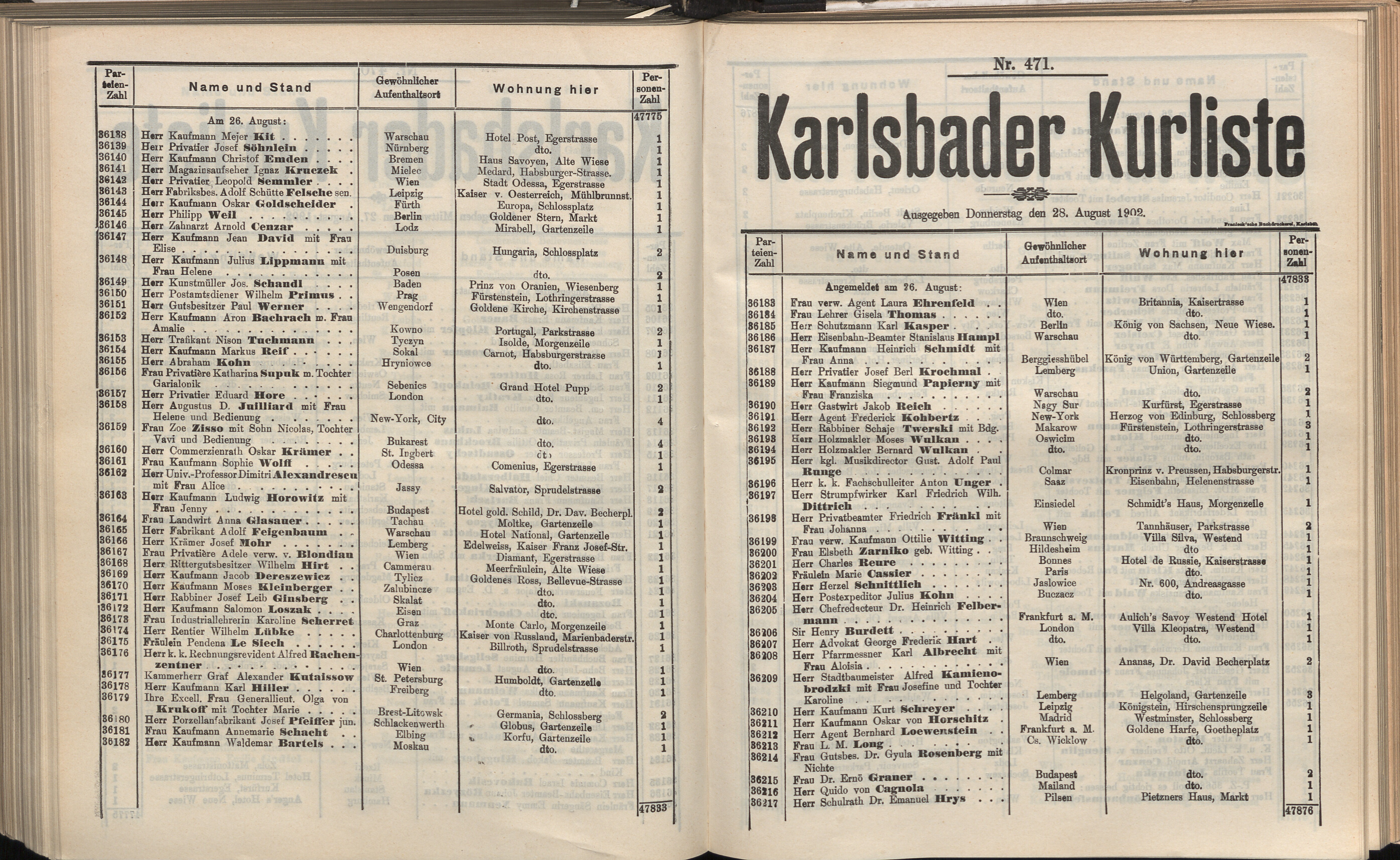 501. soap-kv_knihovna_karlsbader-kurliste-1902_5020