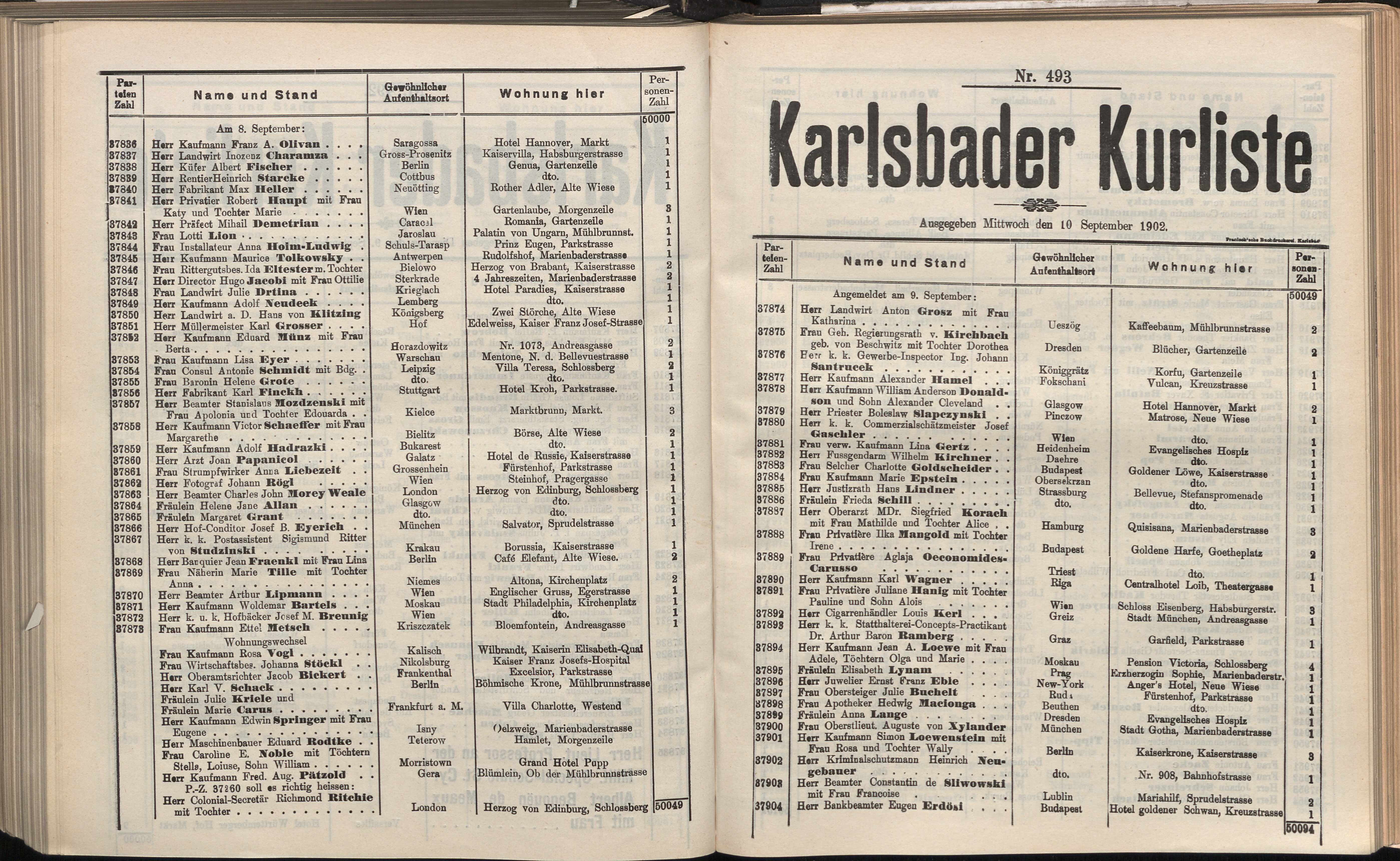 523. soap-kv_knihovna_karlsbader-kurliste-1902_5240