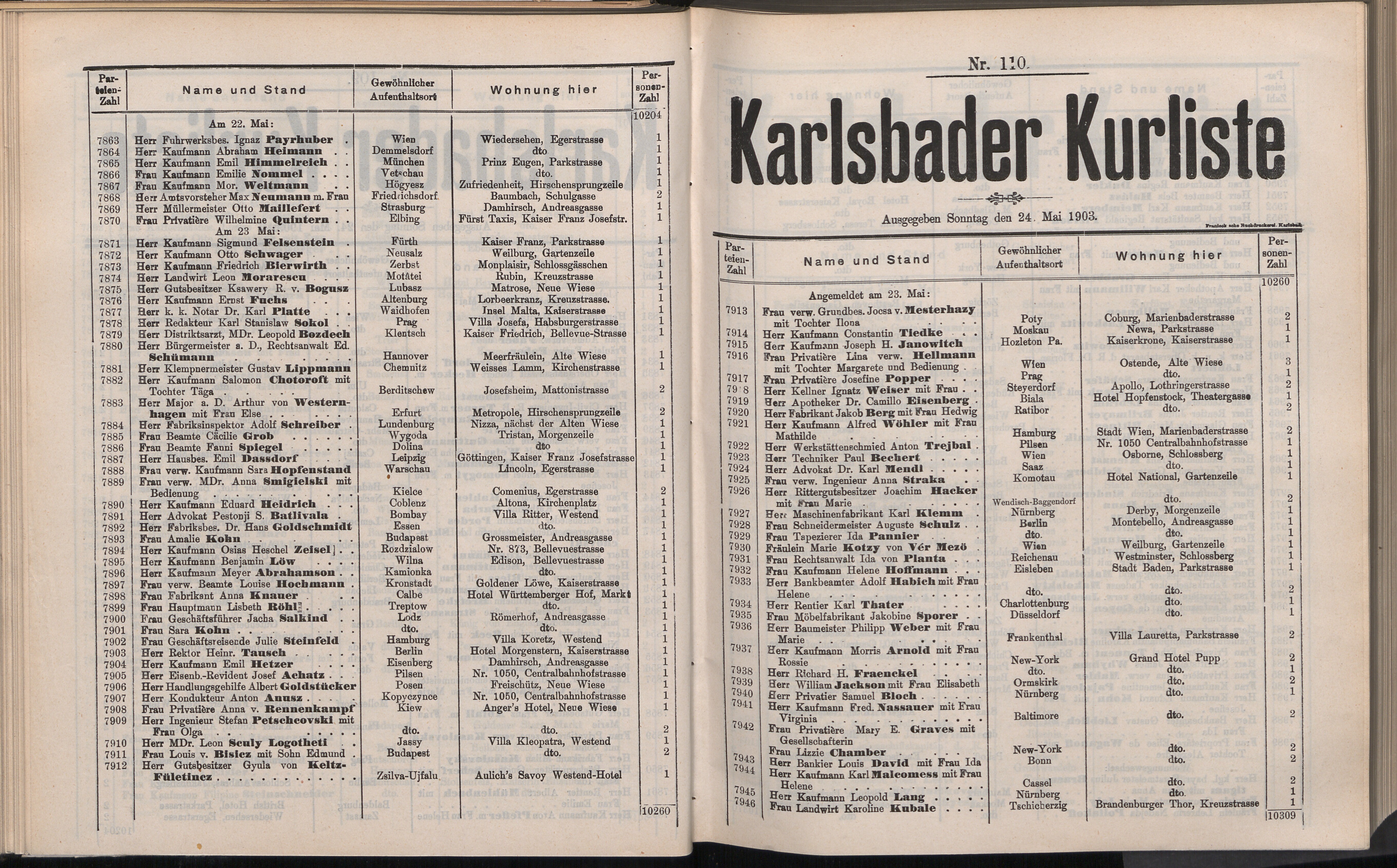129. soap-kv_knihovna_karlsbader-kurliste-1903_1300