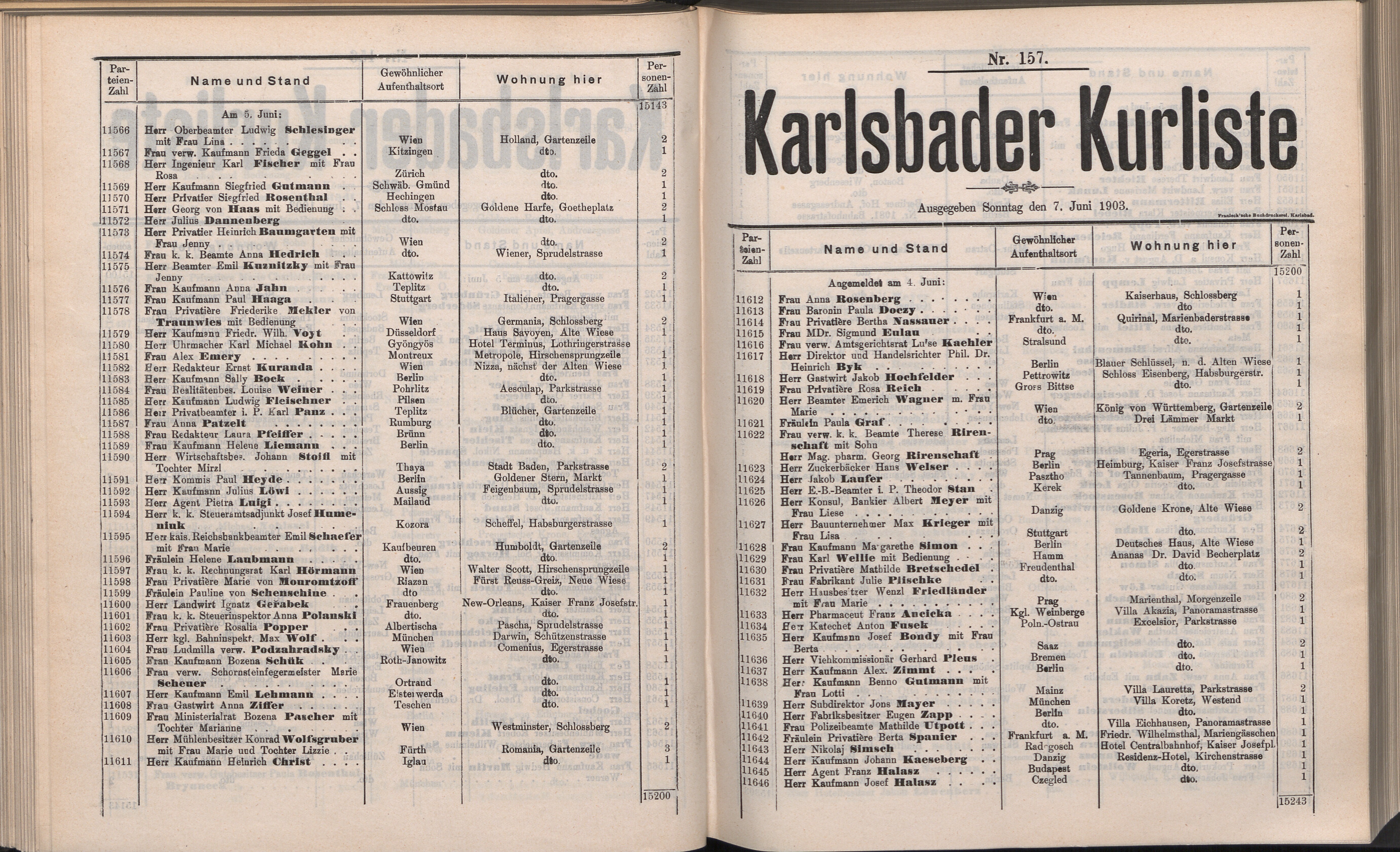 176. soap-kv_knihovna_karlsbader-kurliste-1903_1770