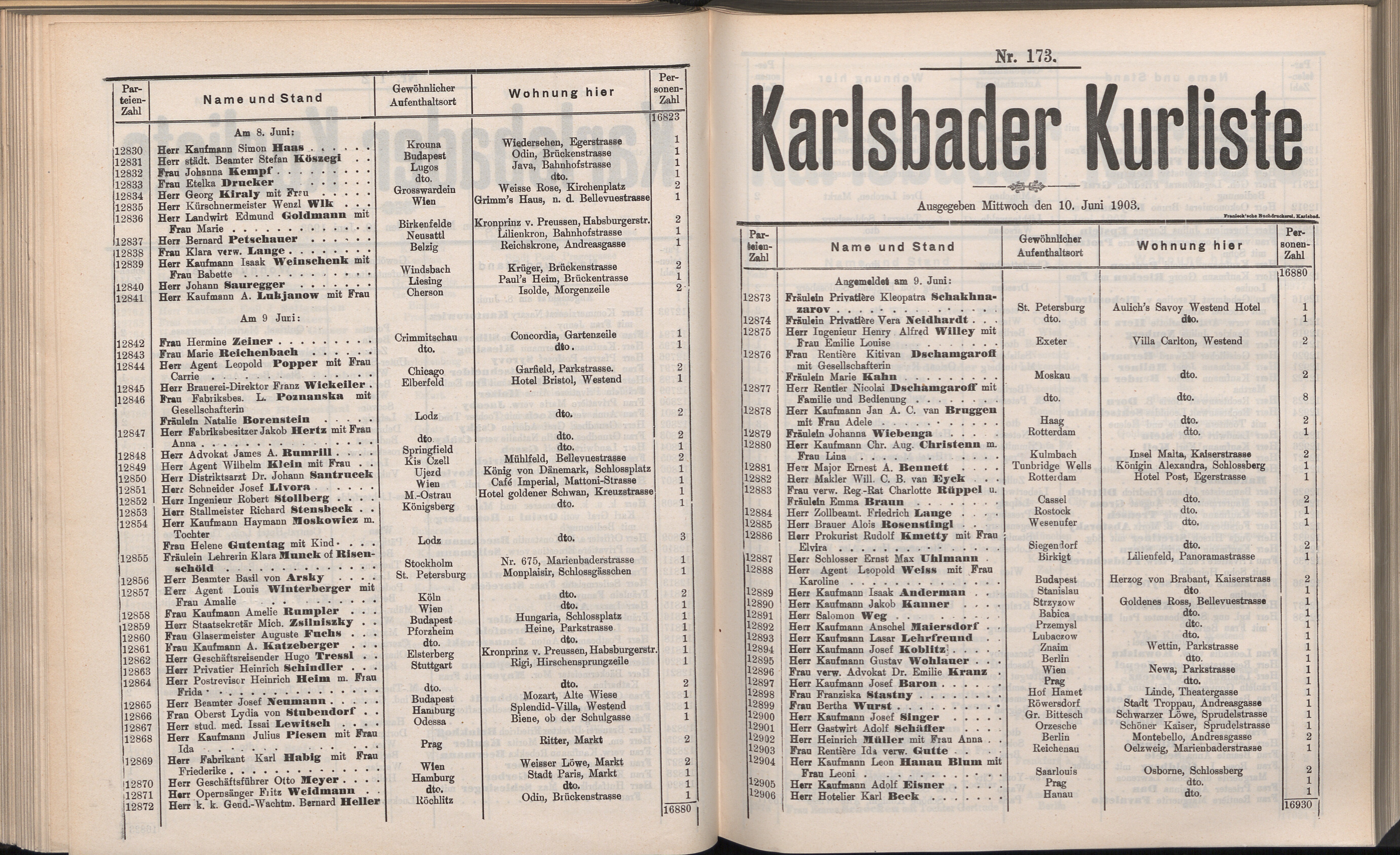 193. soap-kv_knihovna_karlsbader-kurliste-1903_1940