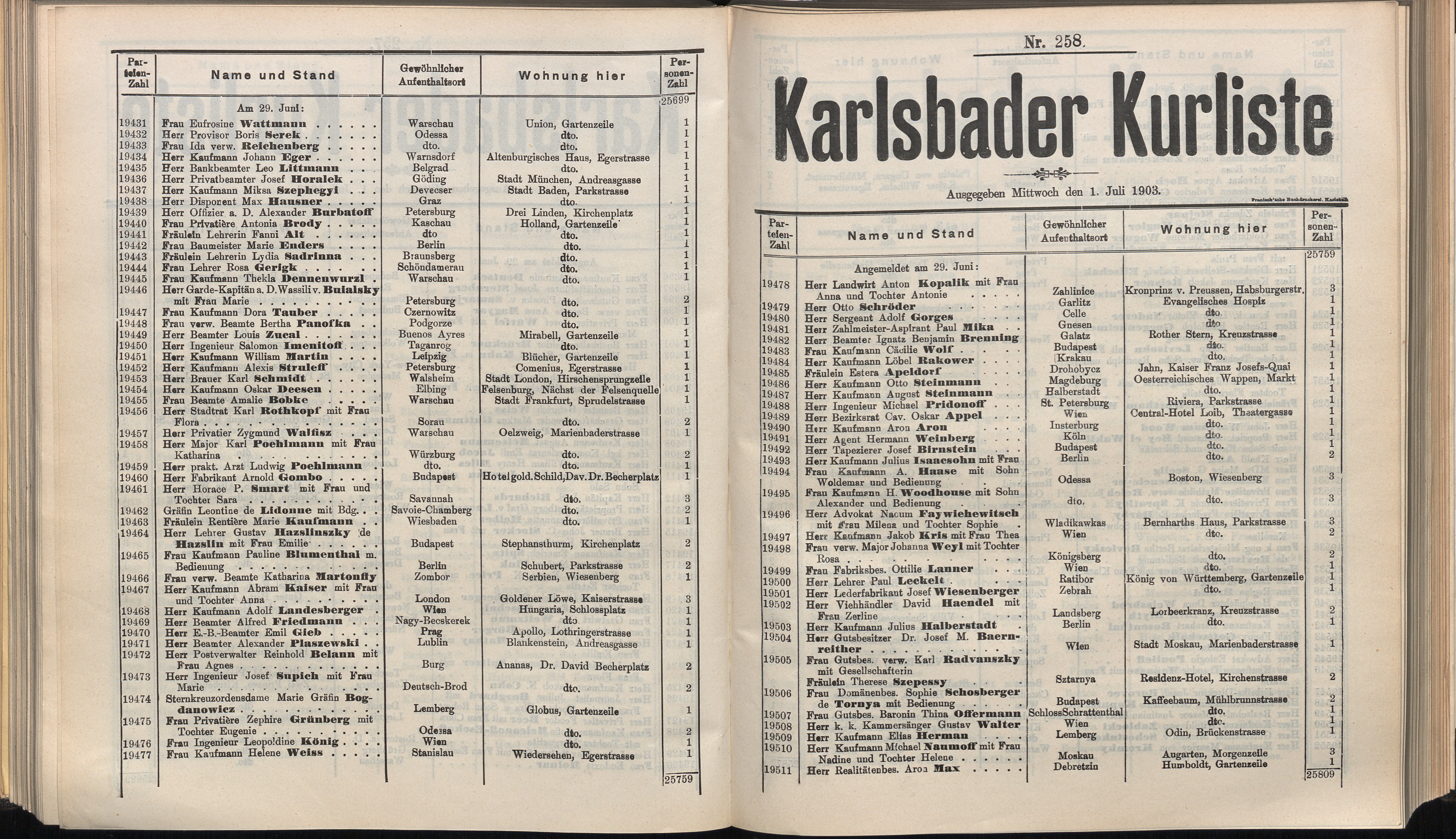 278. soap-kv_knihovna_karlsbader-kurliste-1903_2790