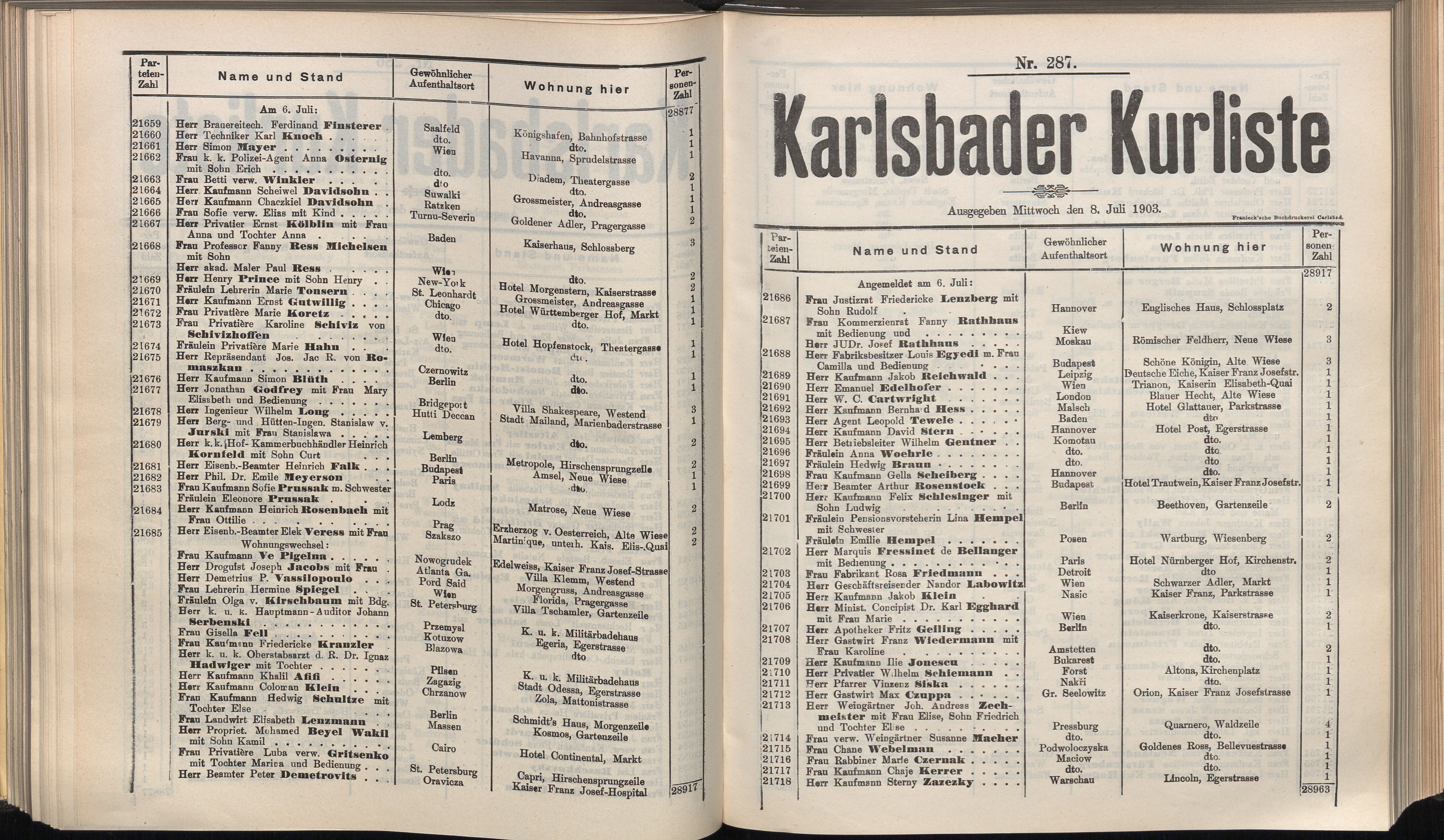 307. soap-kv_knihovna_karlsbader-kurliste-1903_3080