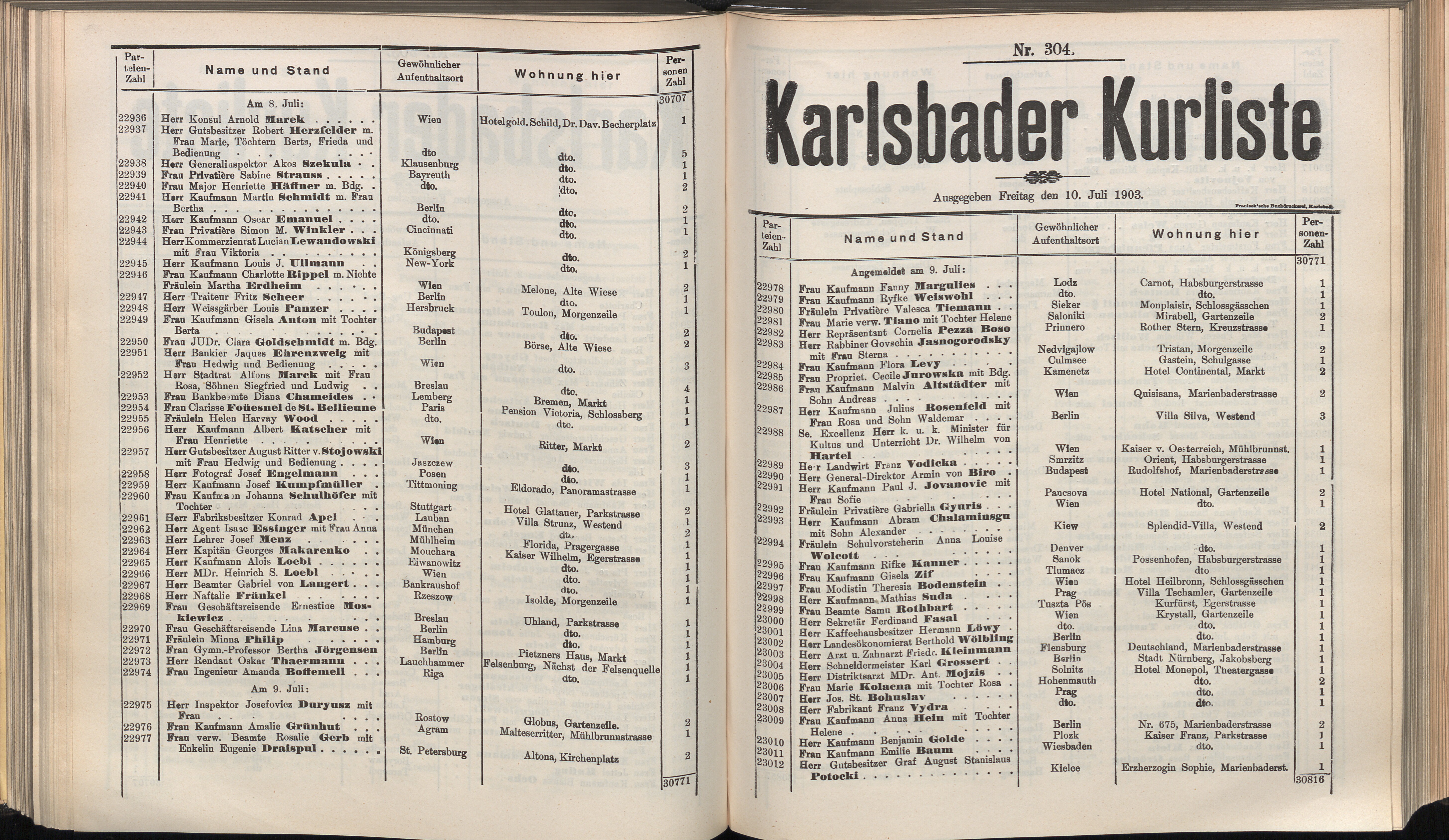 324. soap-kv_knihovna_karlsbader-kurliste-1903_3250