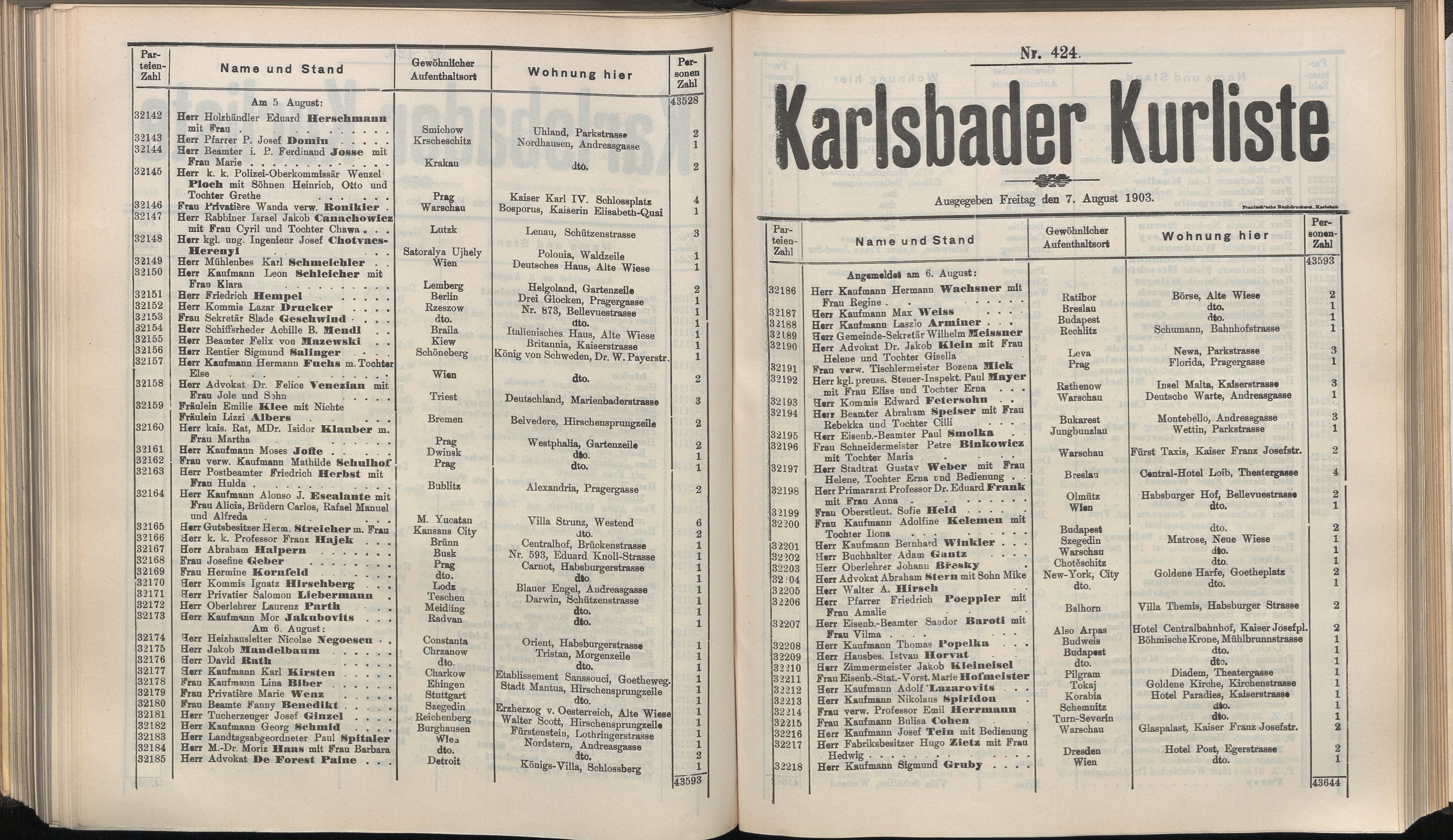 444. soap-kv_knihovna_karlsbader-kurliste-1903_4450