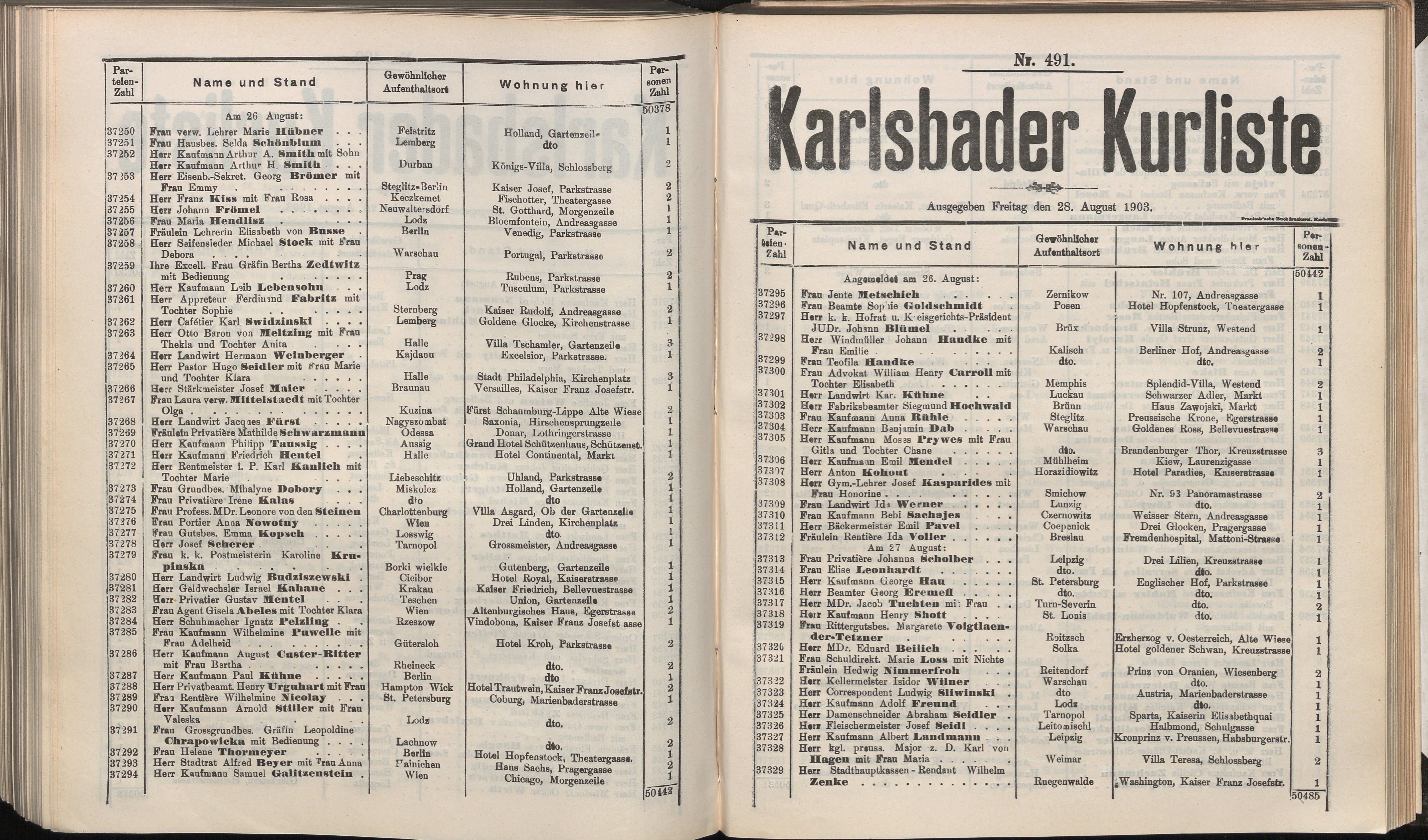 510. soap-kv_knihovna_karlsbader-kurliste-1903_5110