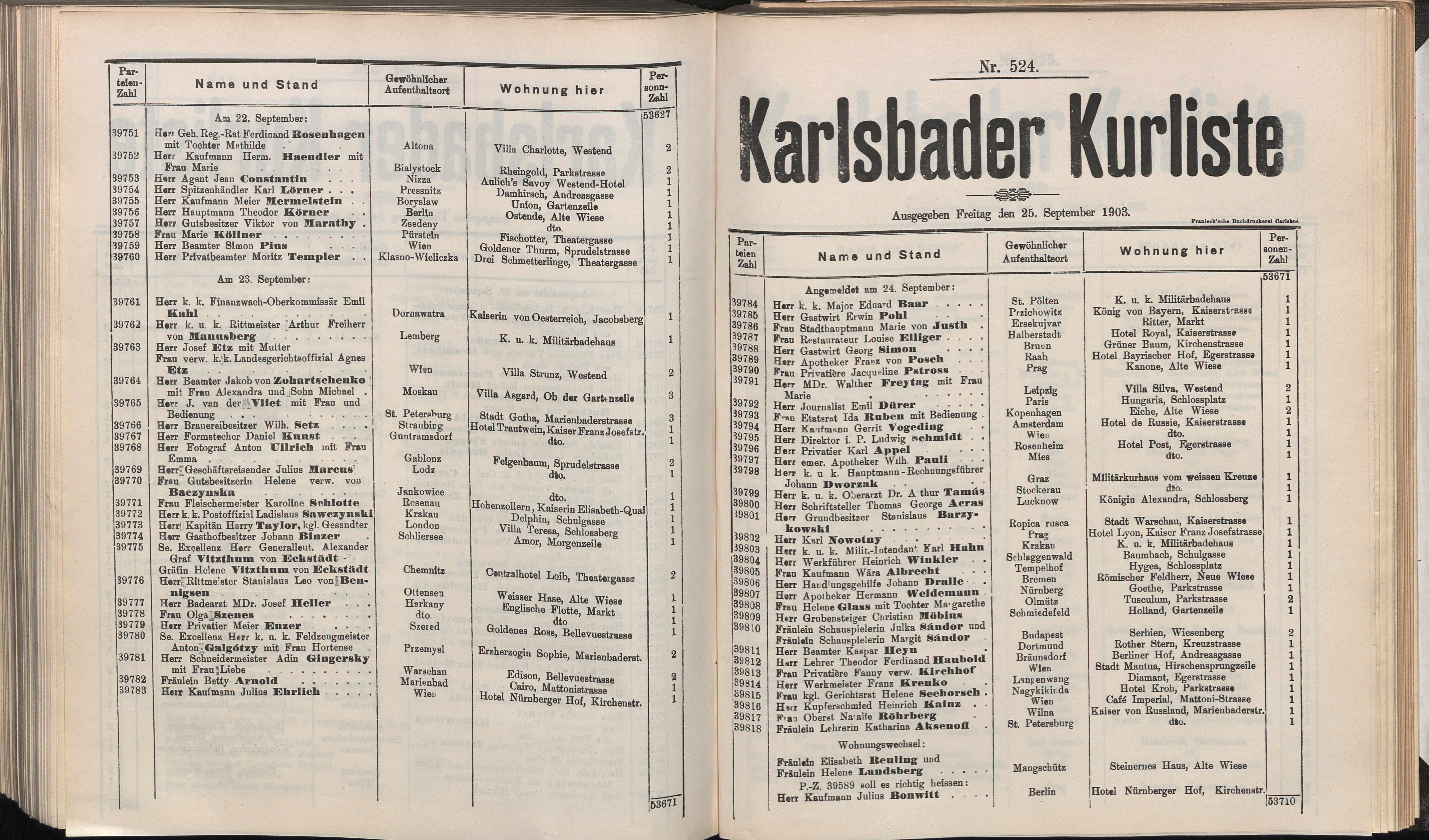 544. soap-kv_knihovna_karlsbader-kurliste-1903_5450