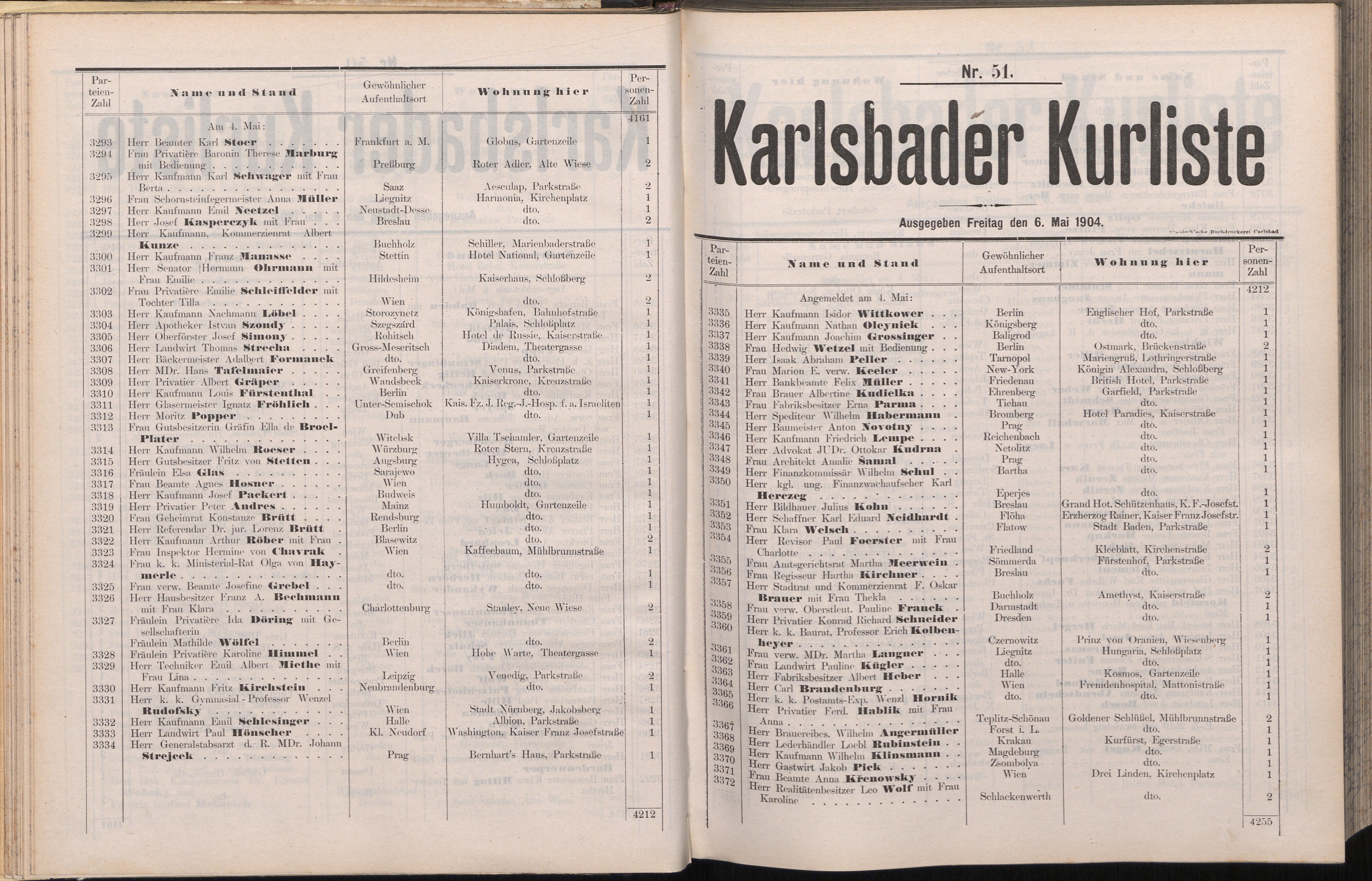 74. soap-kv_knihovna_karlsbader-kurliste-1904_0750
