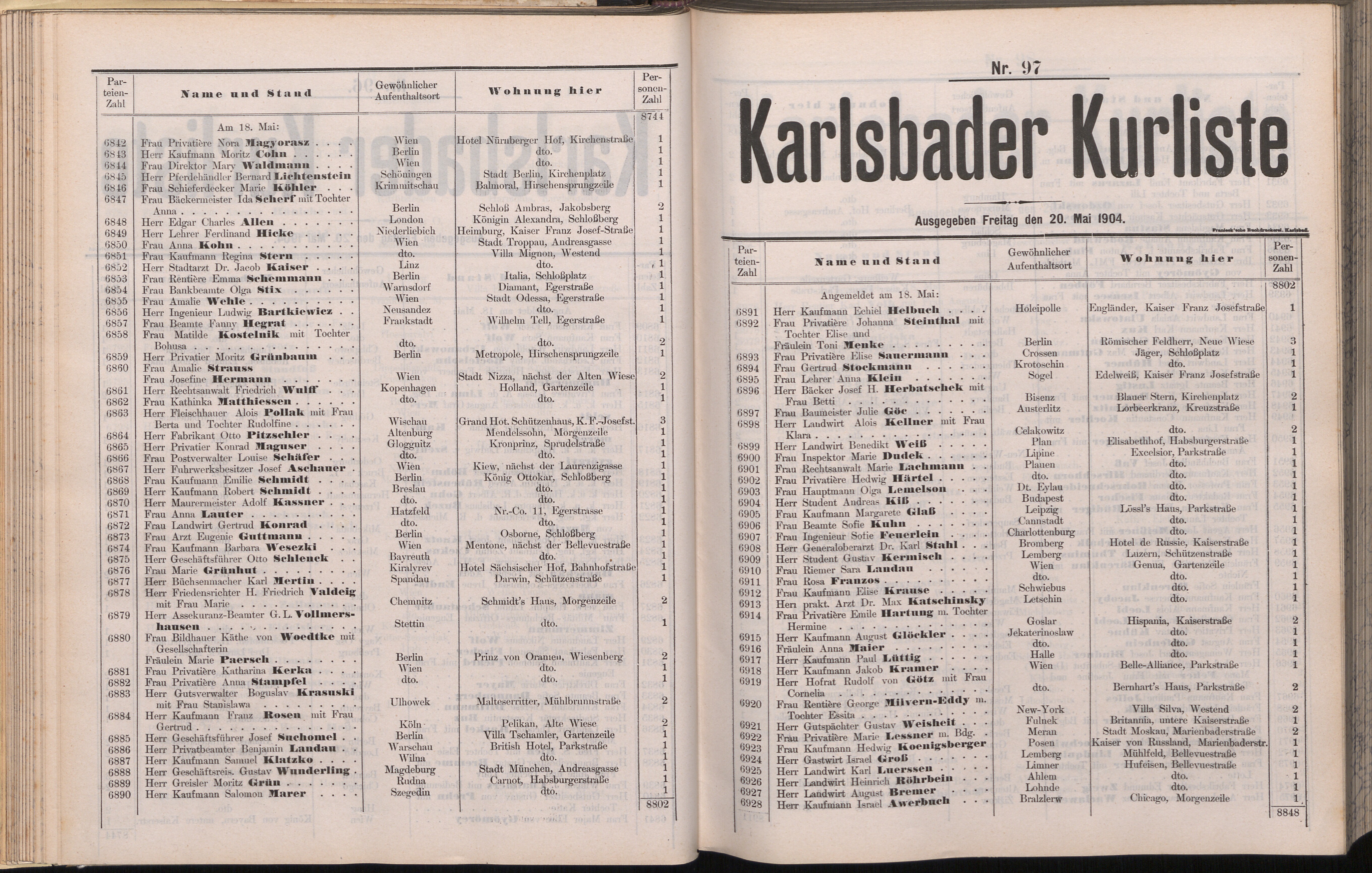 119. soap-kv_knihovna_karlsbader-kurliste-1904_1200
