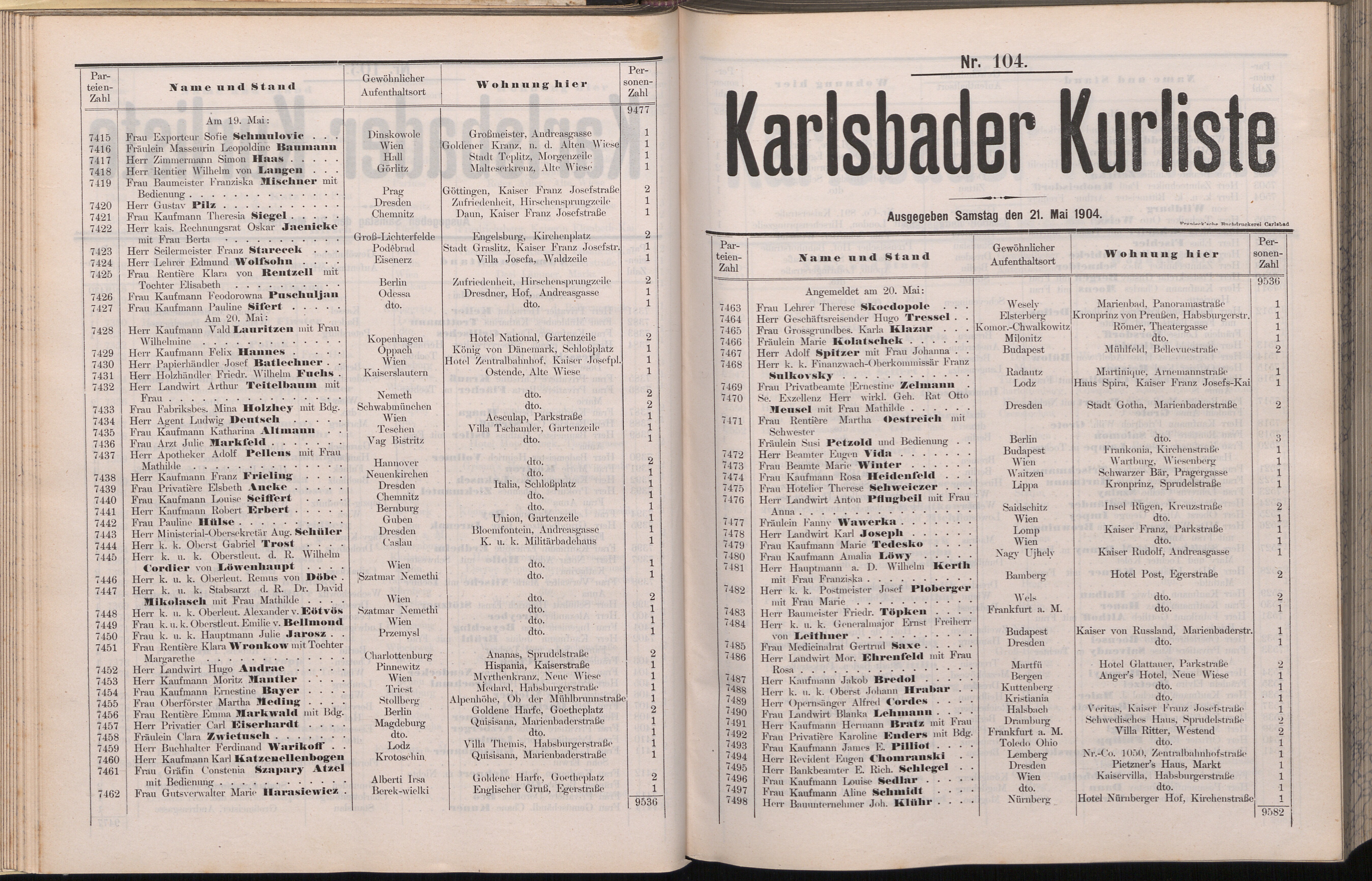 126. soap-kv_knihovna_karlsbader-kurliste-1904_1270