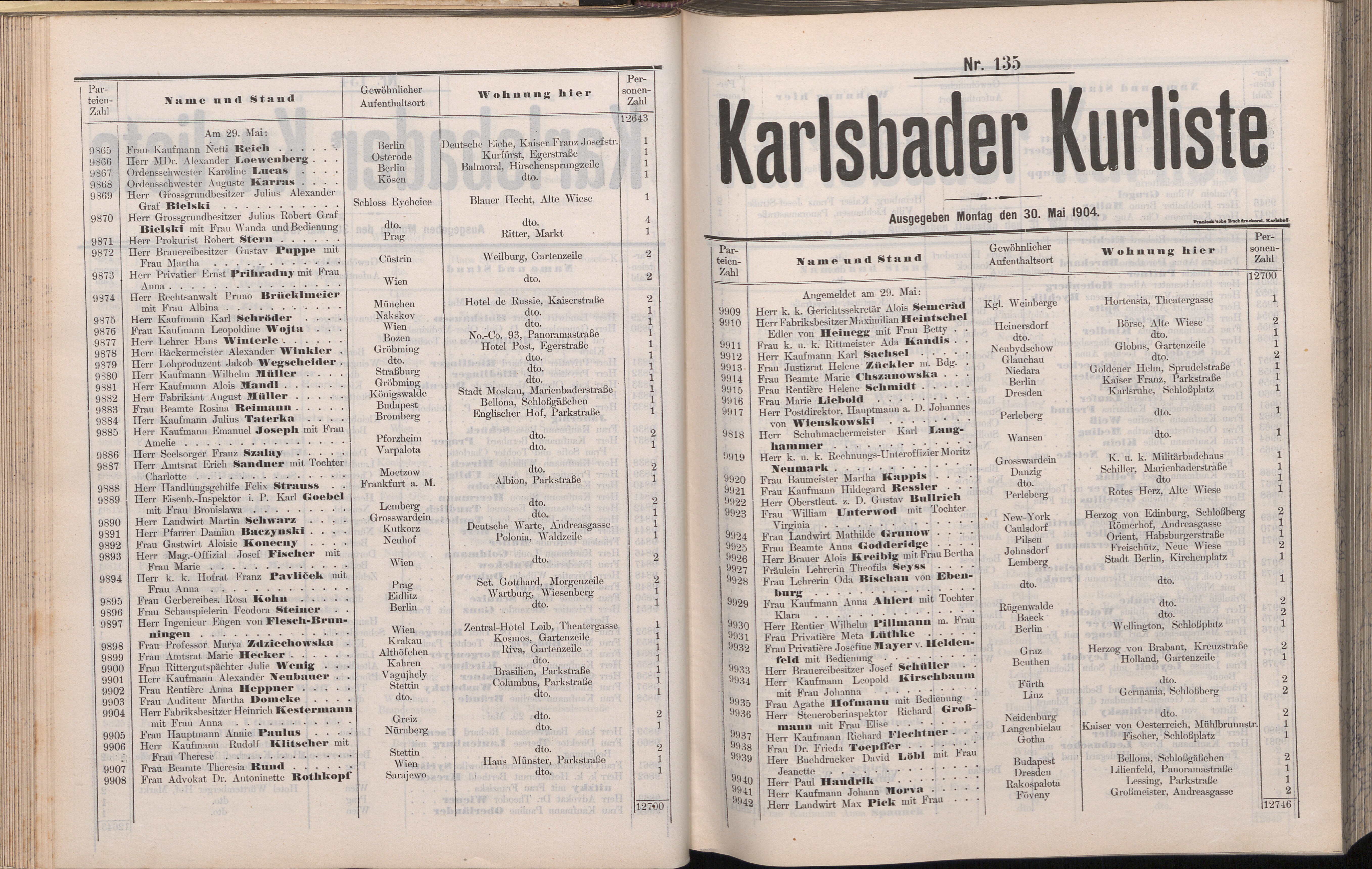 157. soap-kv_knihovna_karlsbader-kurliste-1904_1580
