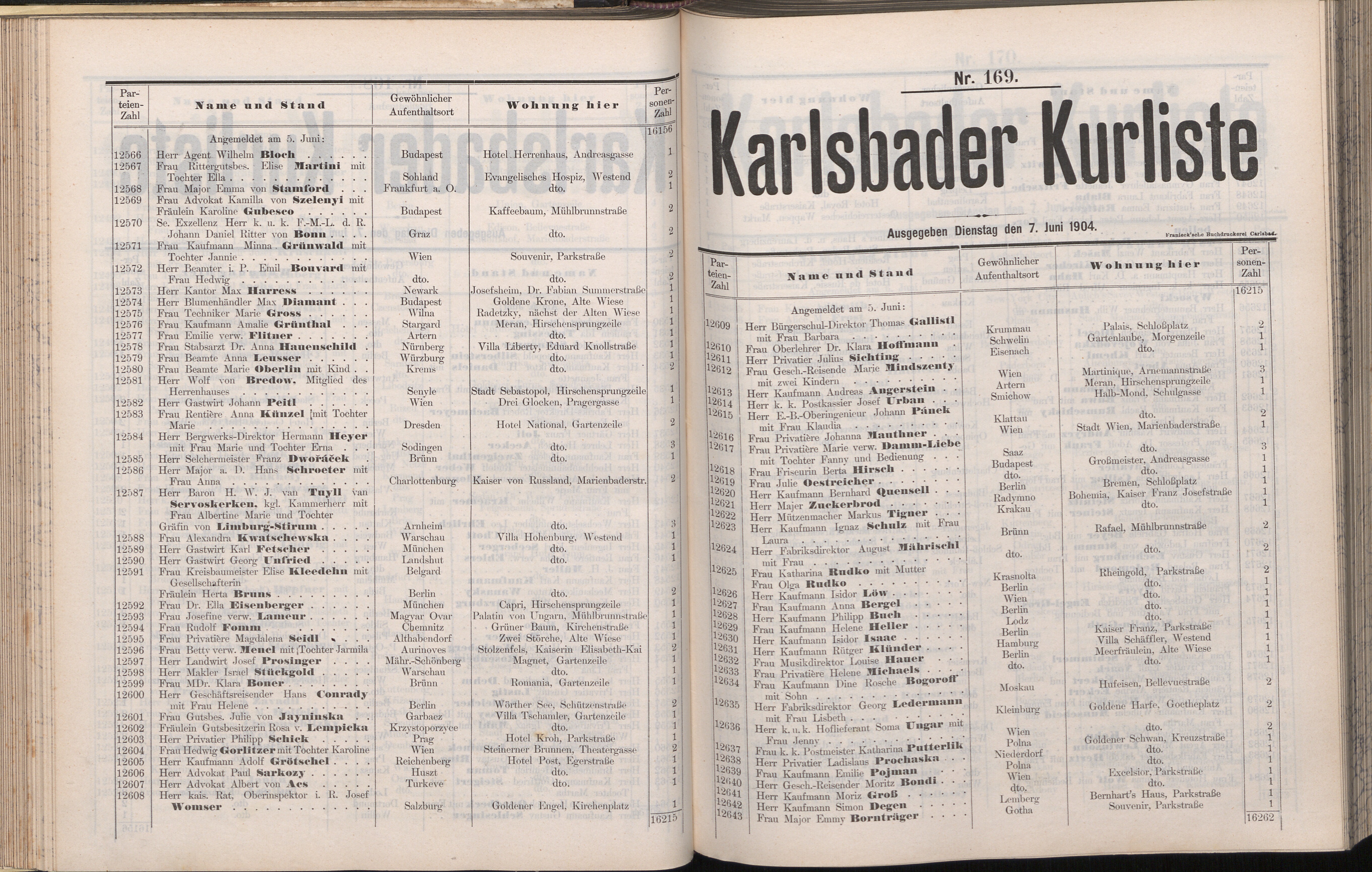 191. soap-kv_knihovna_karlsbader-kurliste-1904_1920