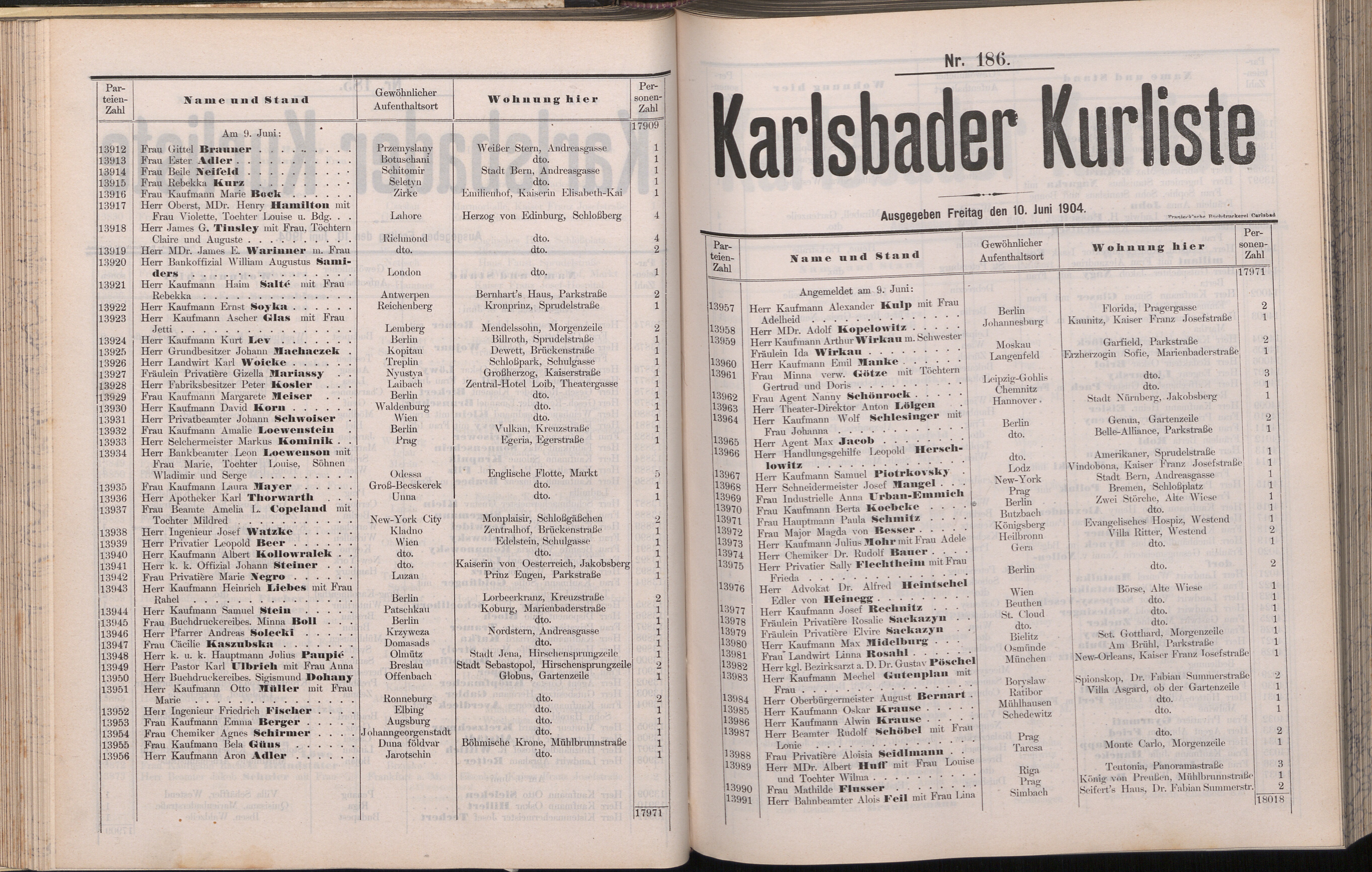 208. soap-kv_knihovna_karlsbader-kurliste-1904_2090