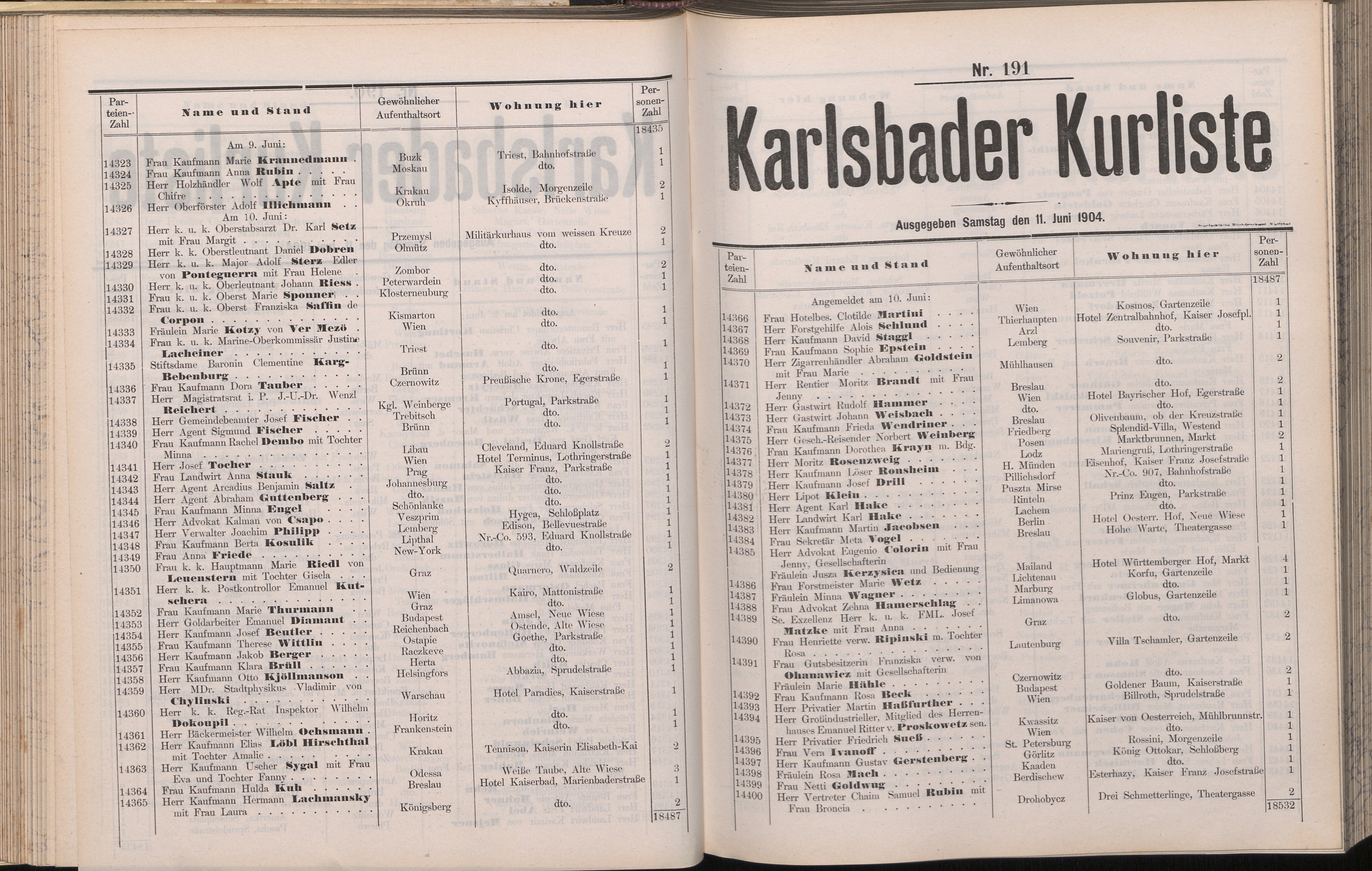 213. soap-kv_knihovna_karlsbader-kurliste-1904_2140