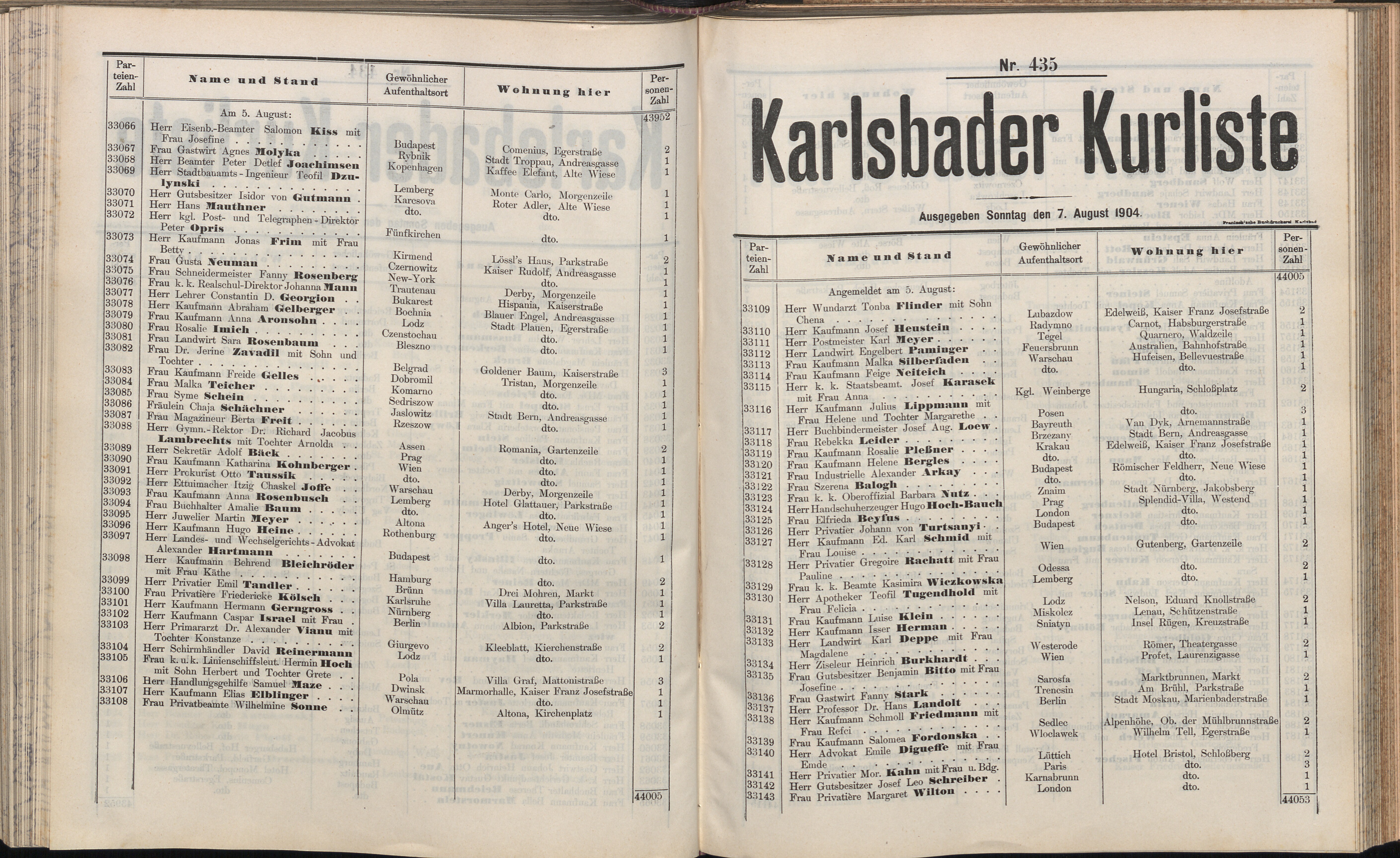 457. soap-kv_knihovna_karlsbader-kurliste-1904_4580