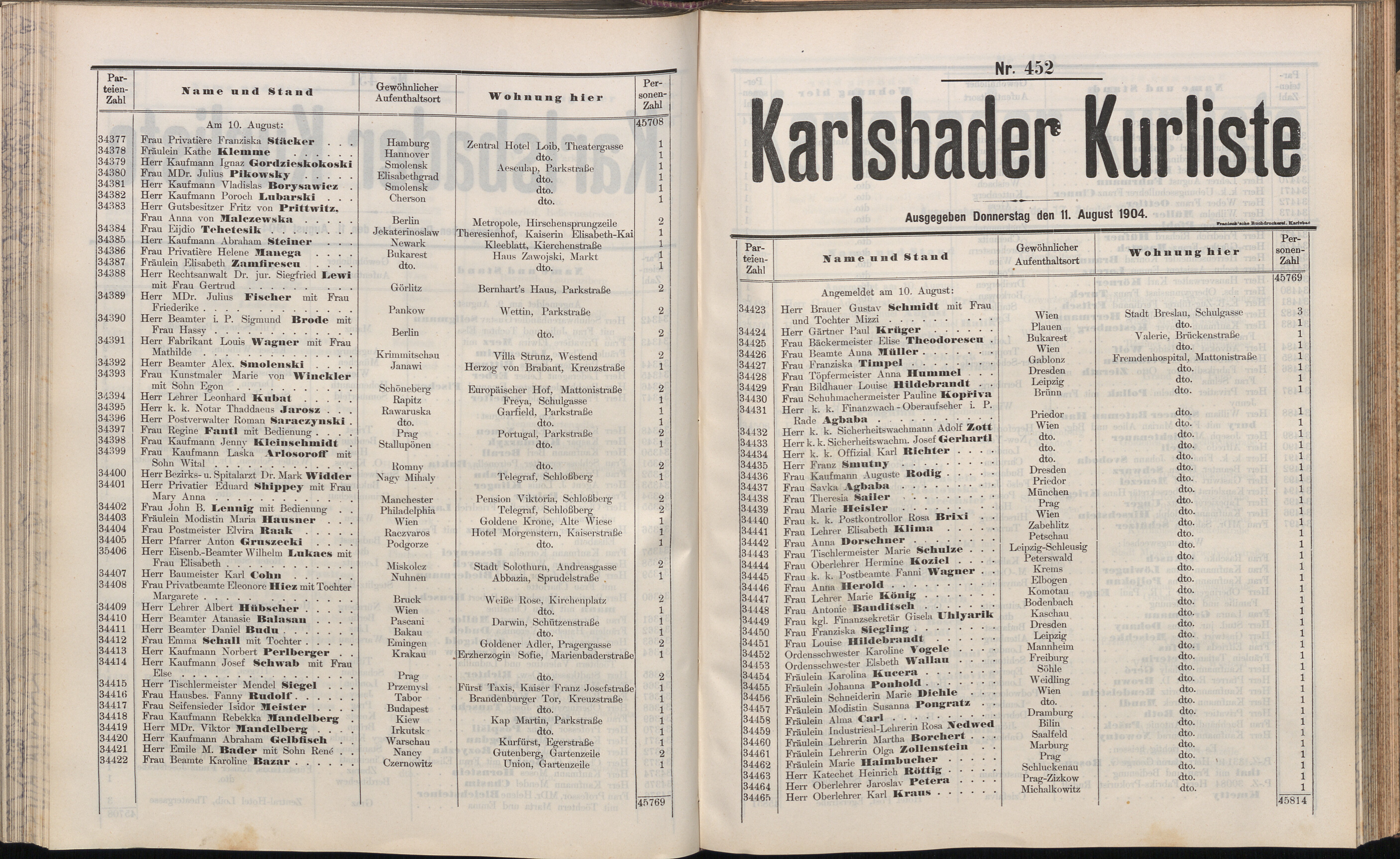 474. soap-kv_knihovna_karlsbader-kurliste-1904_4750
