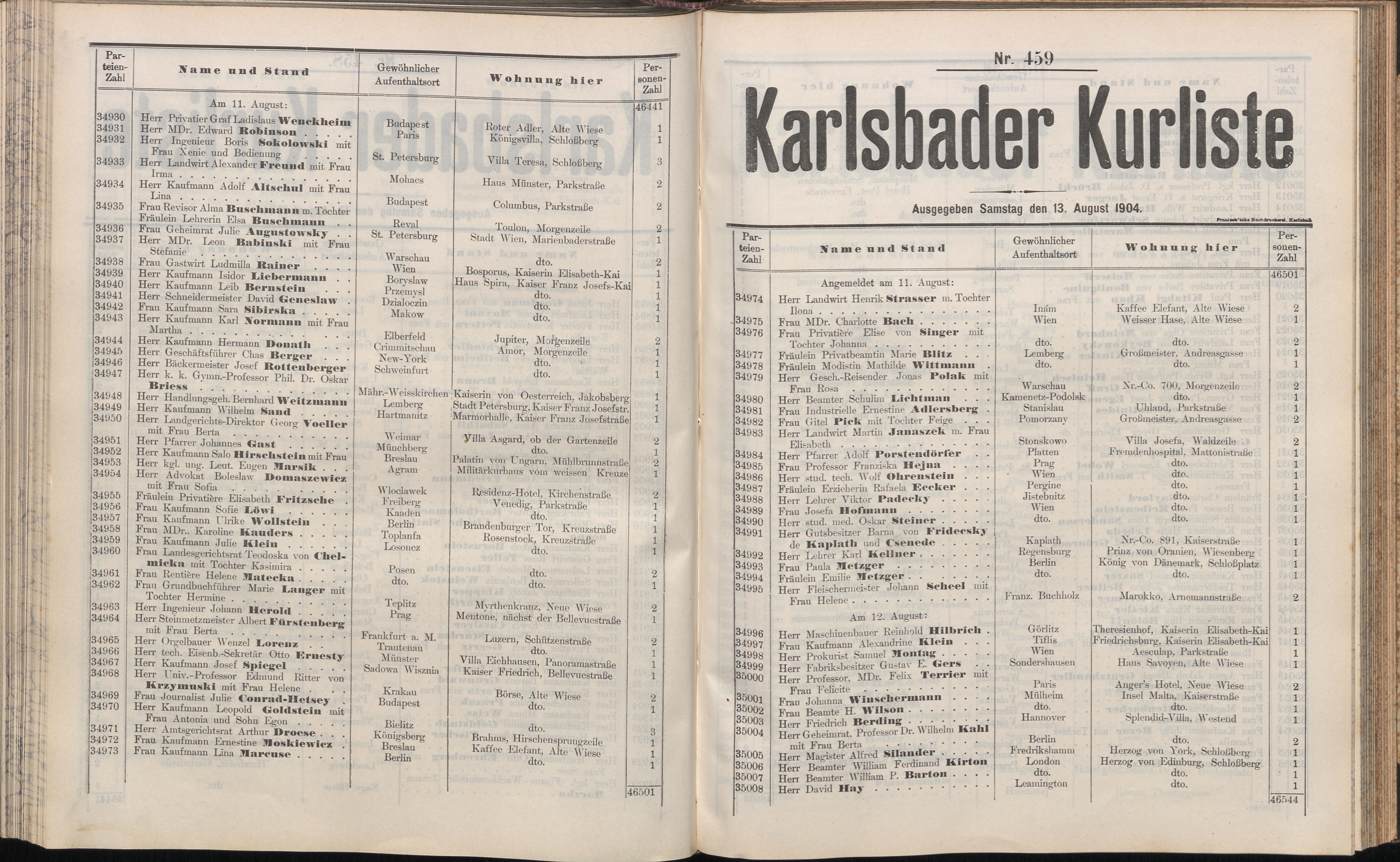 481. soap-kv_knihovna_karlsbader-kurliste-1904_4820