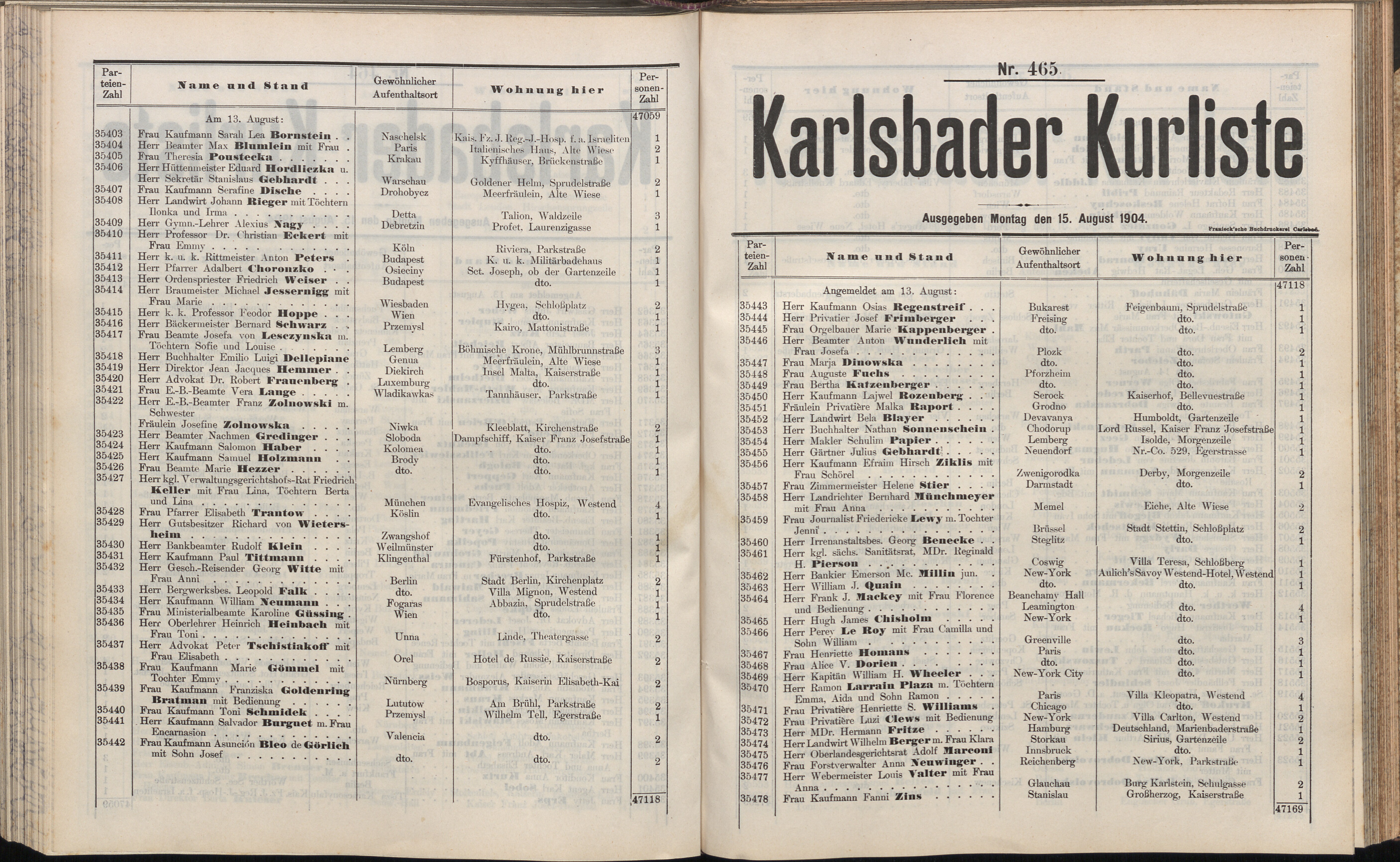 487. soap-kv_knihovna_karlsbader-kurliste-1904_4880