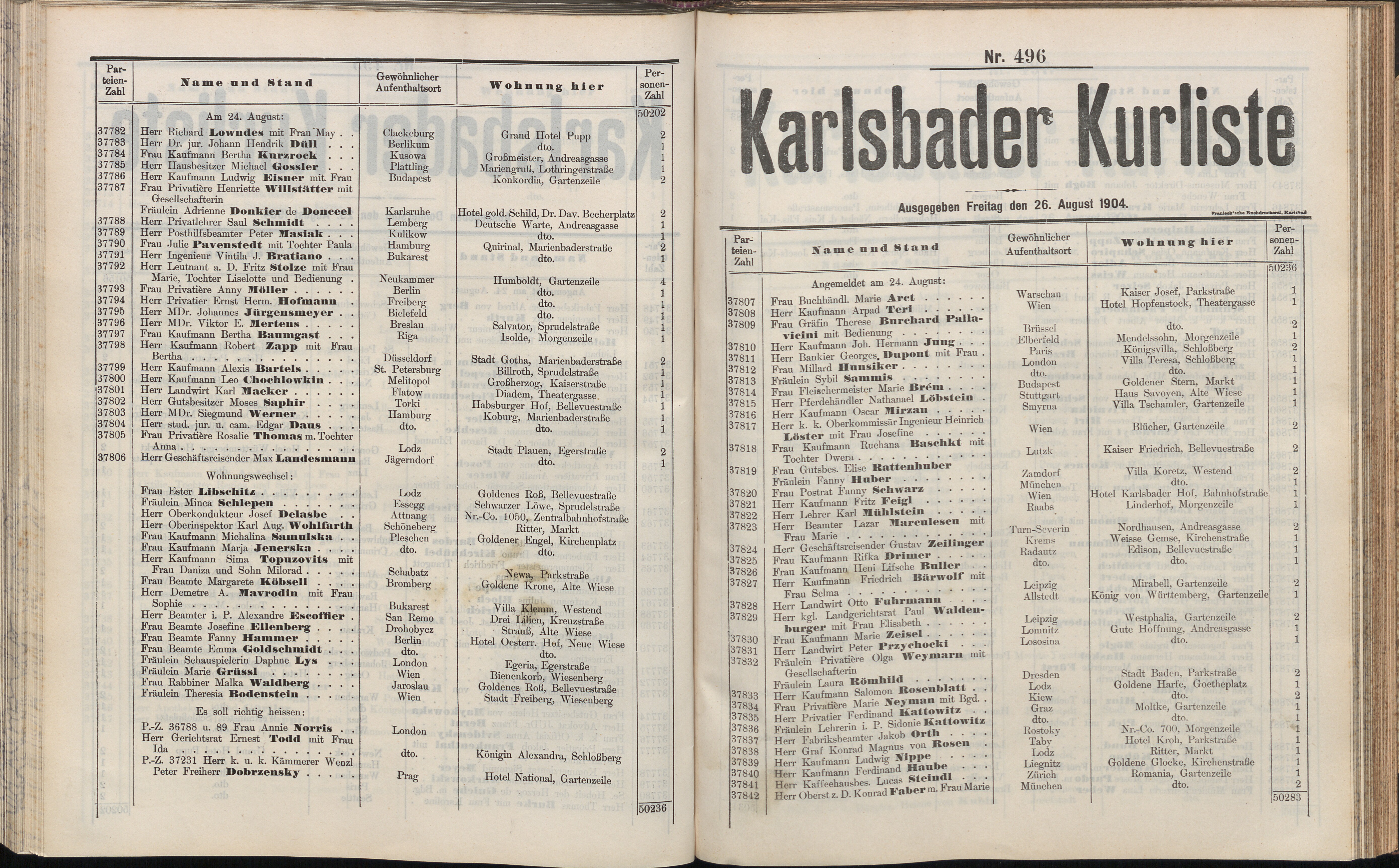 518. soap-kv_knihovna_karlsbader-kurliste-1904_5190