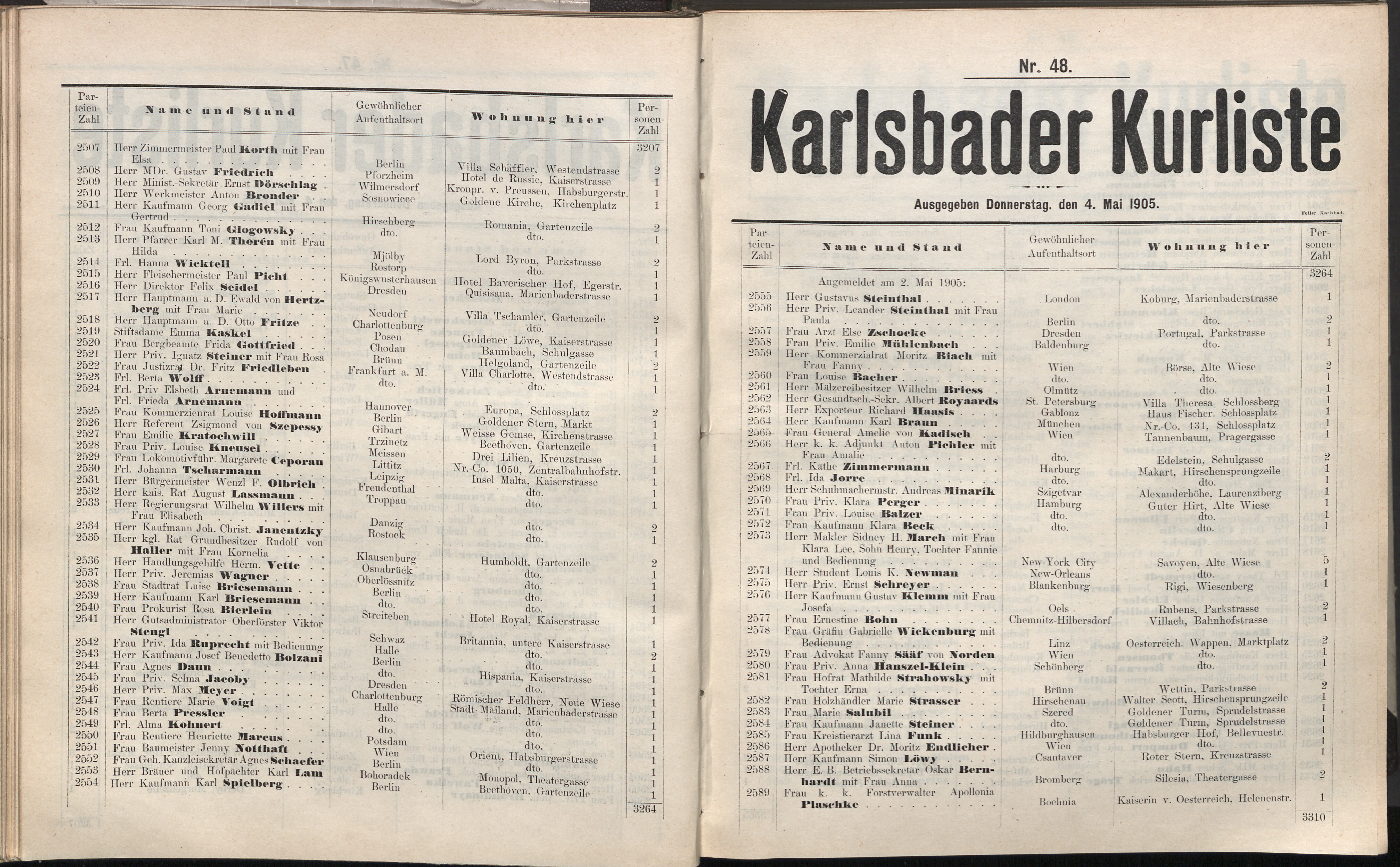 72. soap-kv_knihovna_karlsbader-kurliste-1905_0730