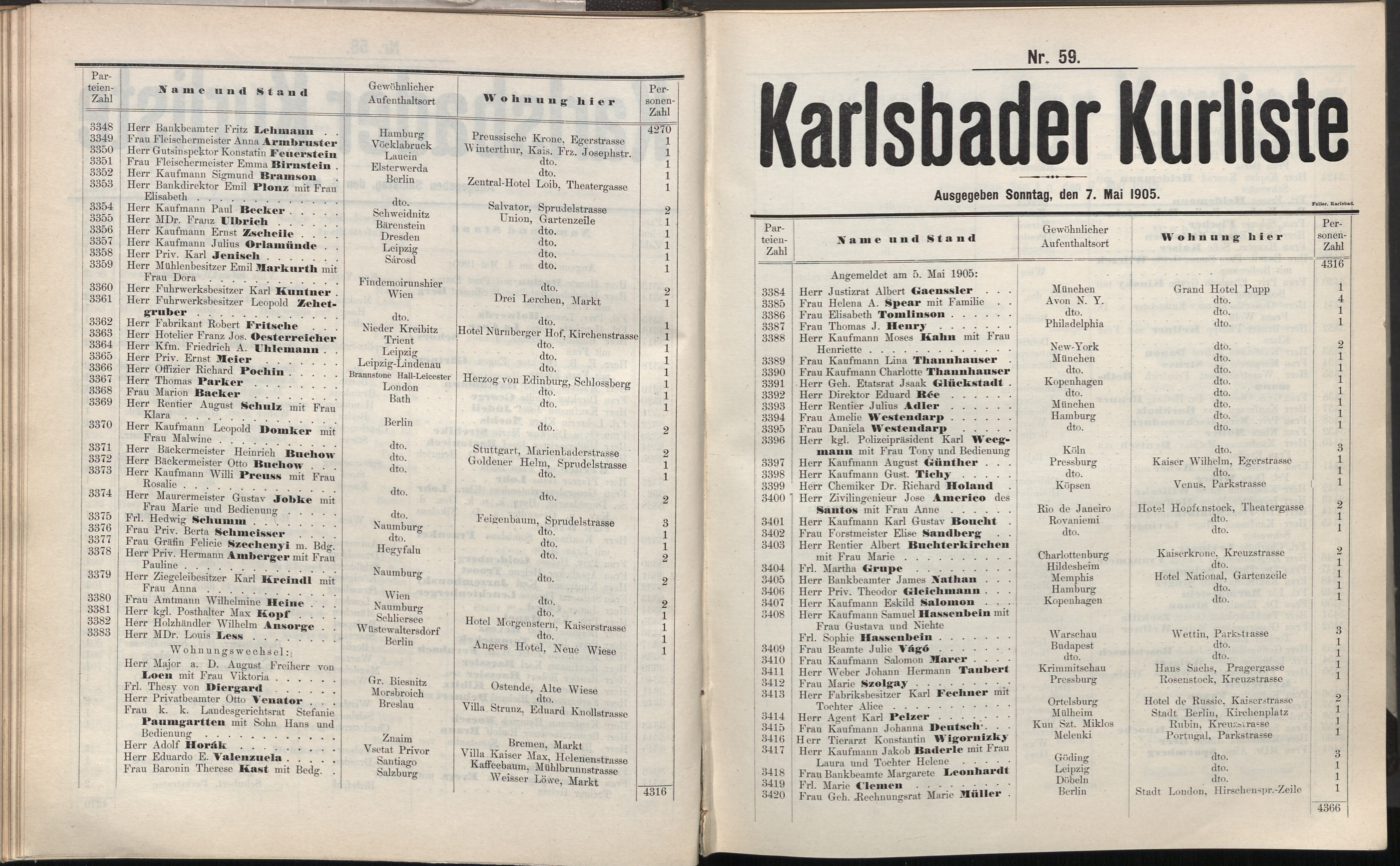 83. soap-kv_knihovna_karlsbader-kurliste-1905_0840