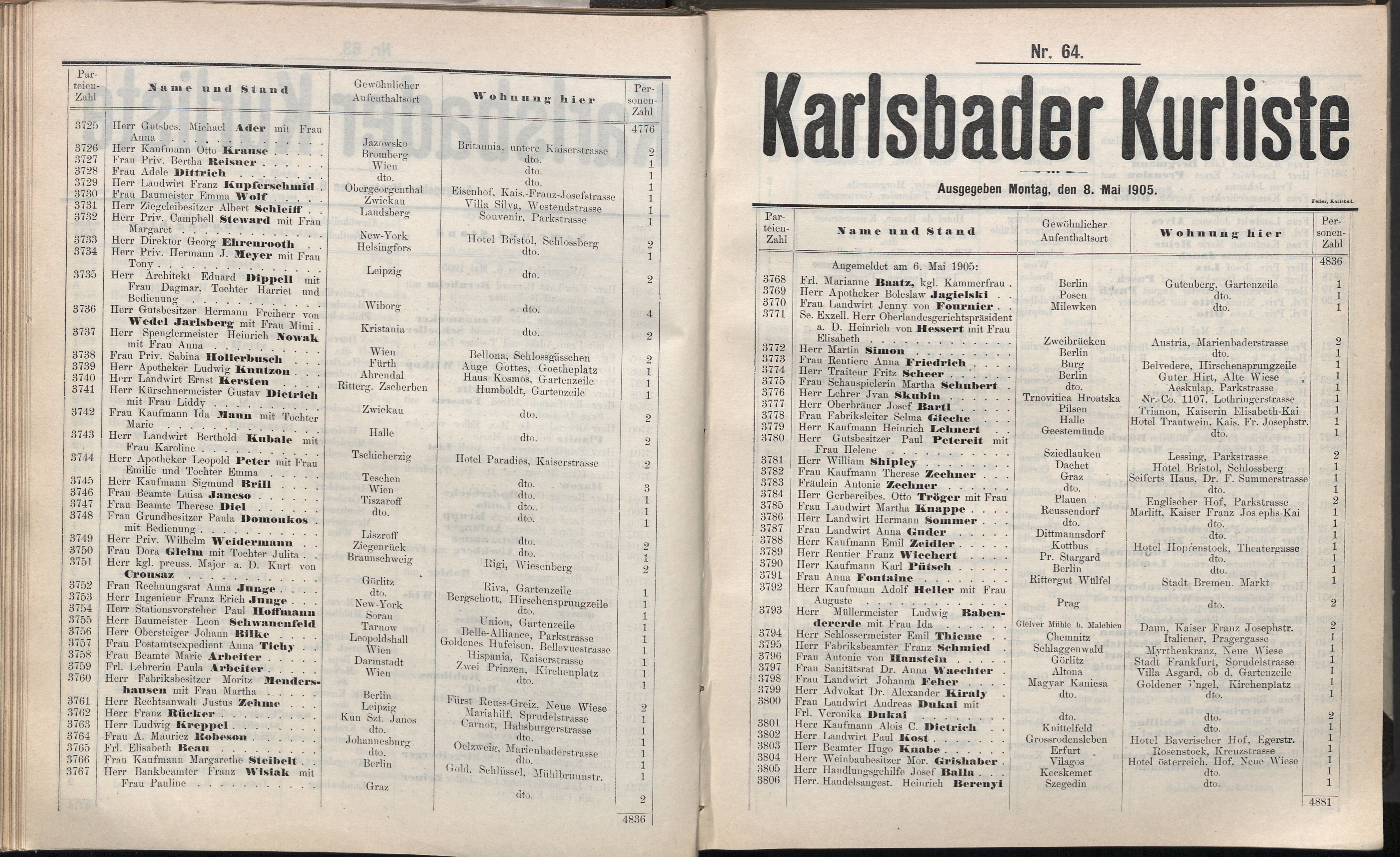 88. soap-kv_knihovna_karlsbader-kurliste-1905_0890