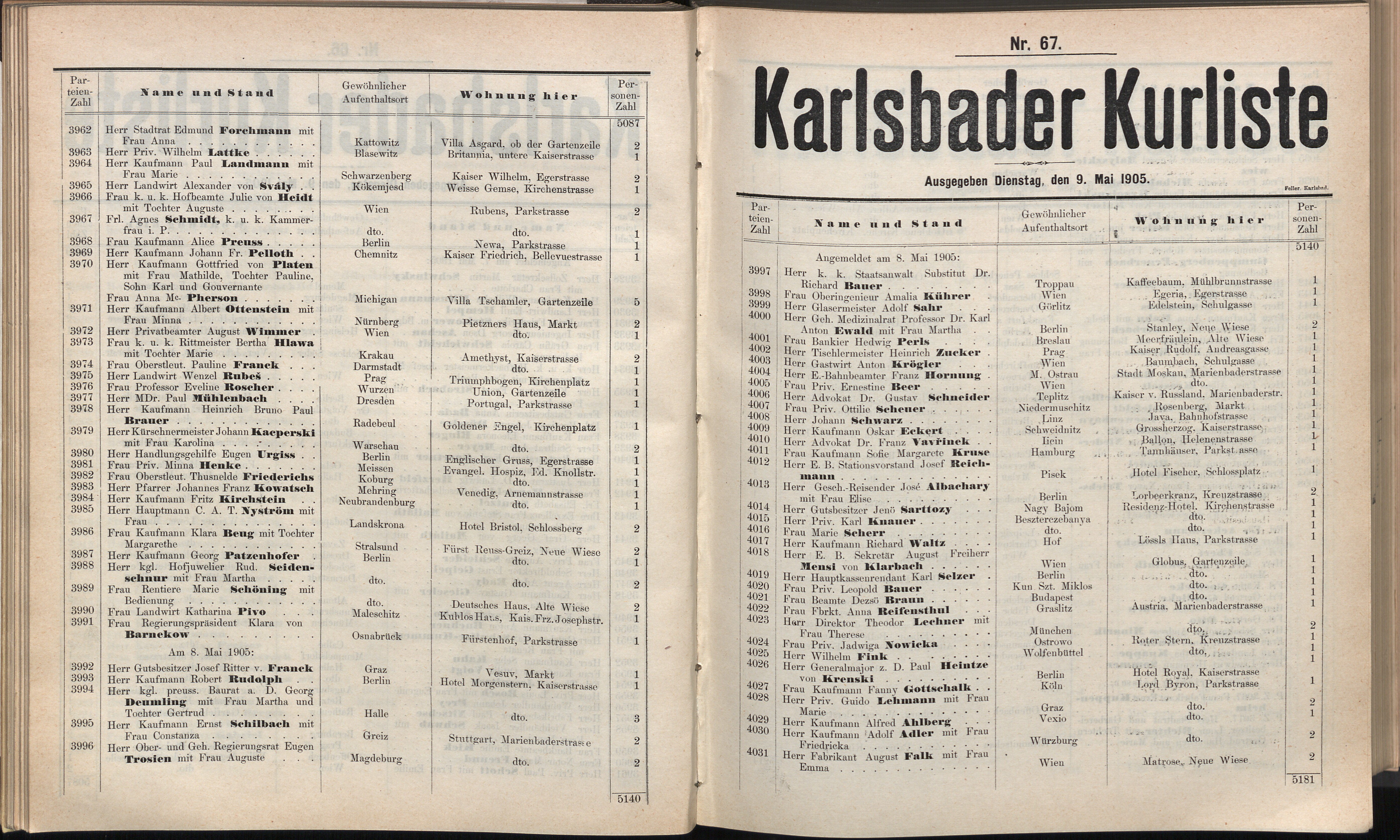 91. soap-kv_knihovna_karlsbader-kurliste-1905_0920