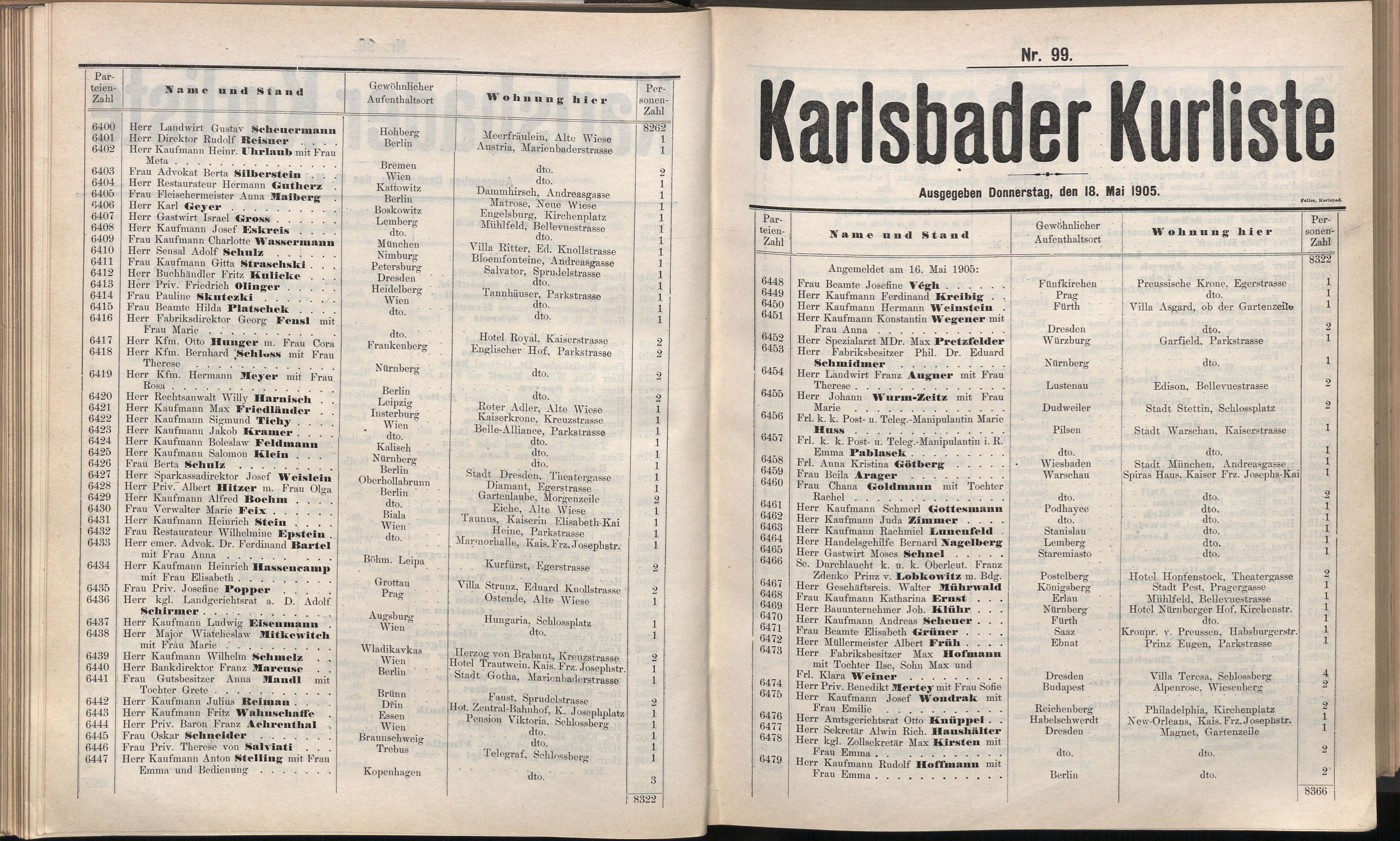 123. soap-kv_knihovna_karlsbader-kurliste-1905_1240