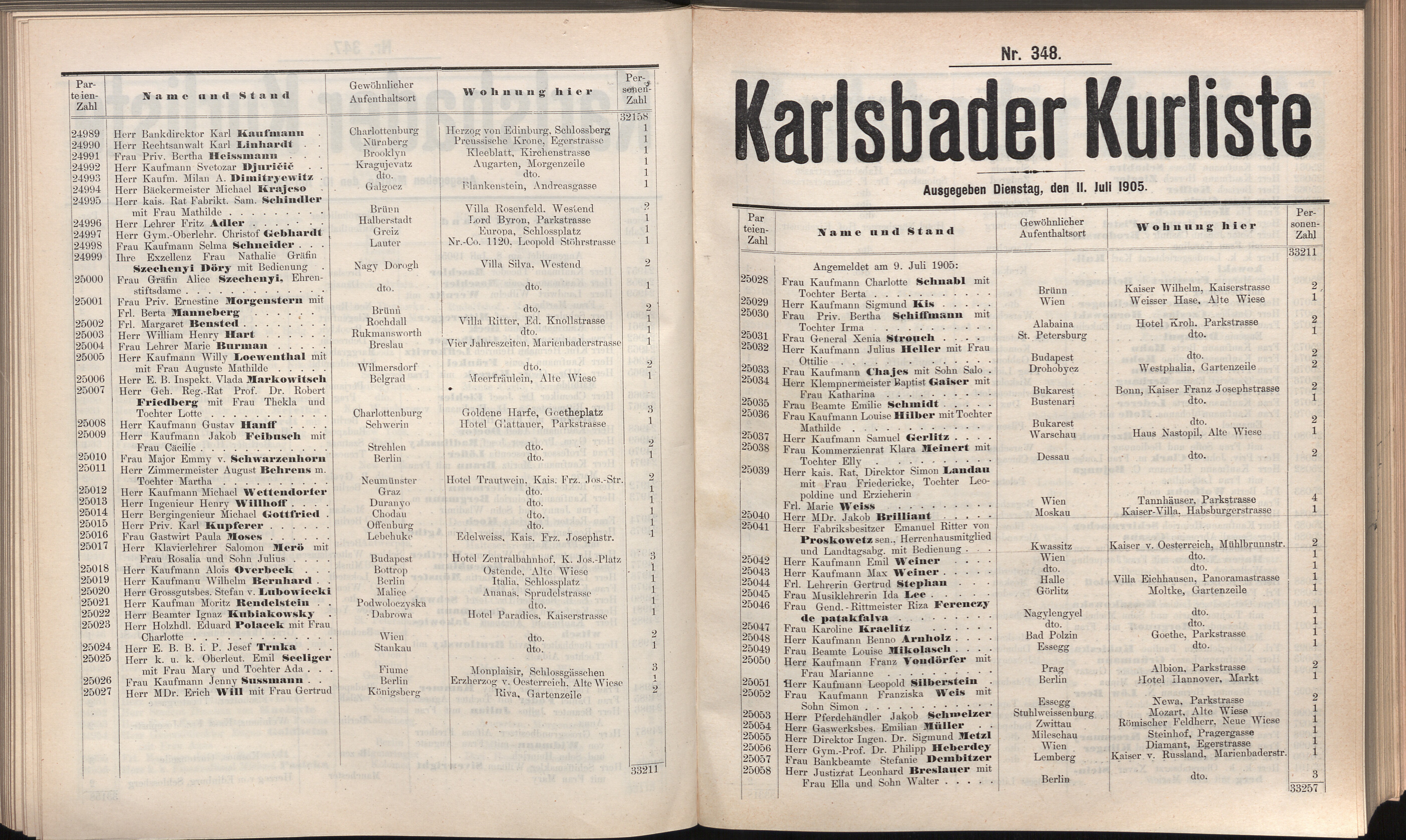 368. soap-kv_knihovna_karlsbader-kurliste-1905_3690