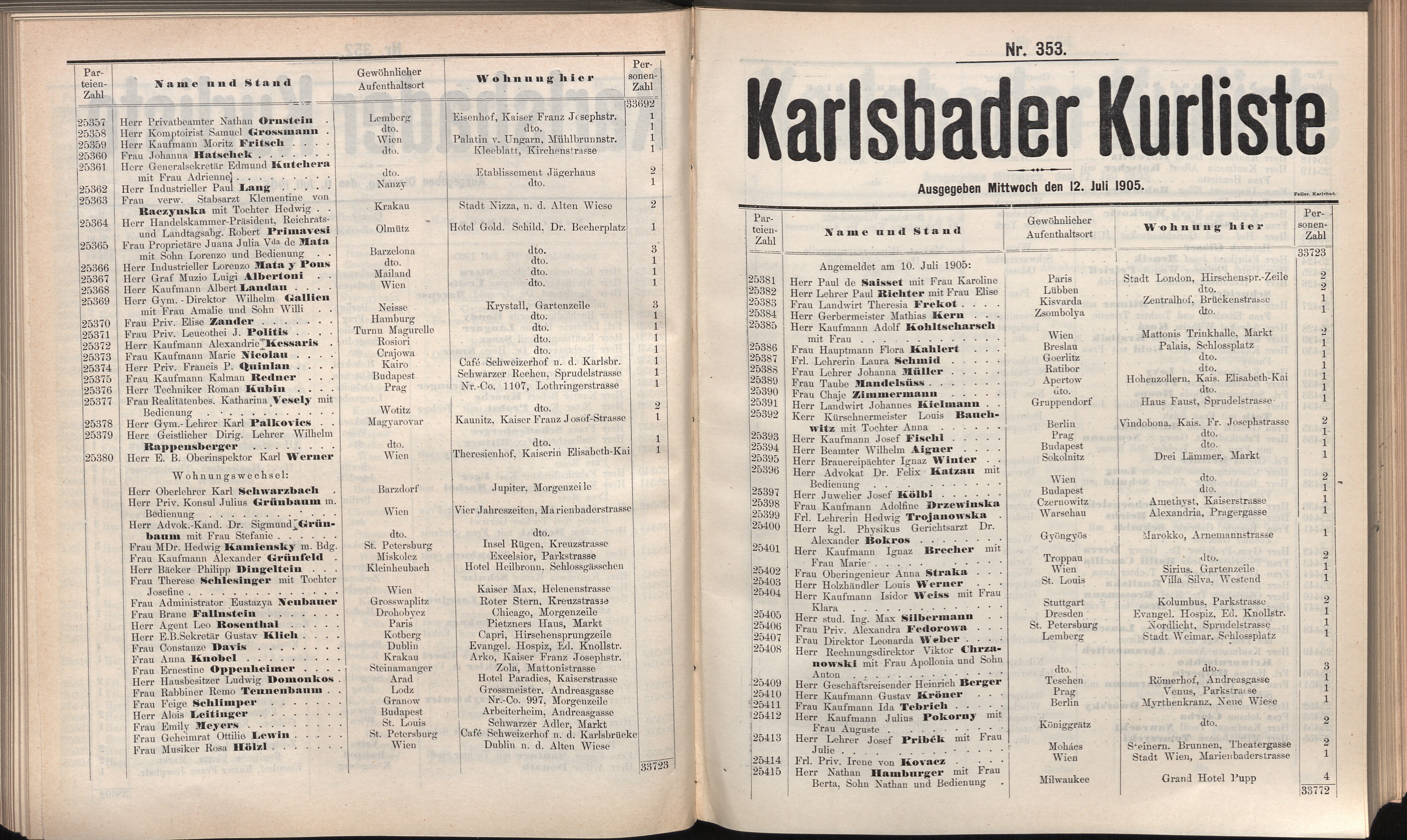 373. soap-kv_knihovna_karlsbader-kurliste-1905_3740