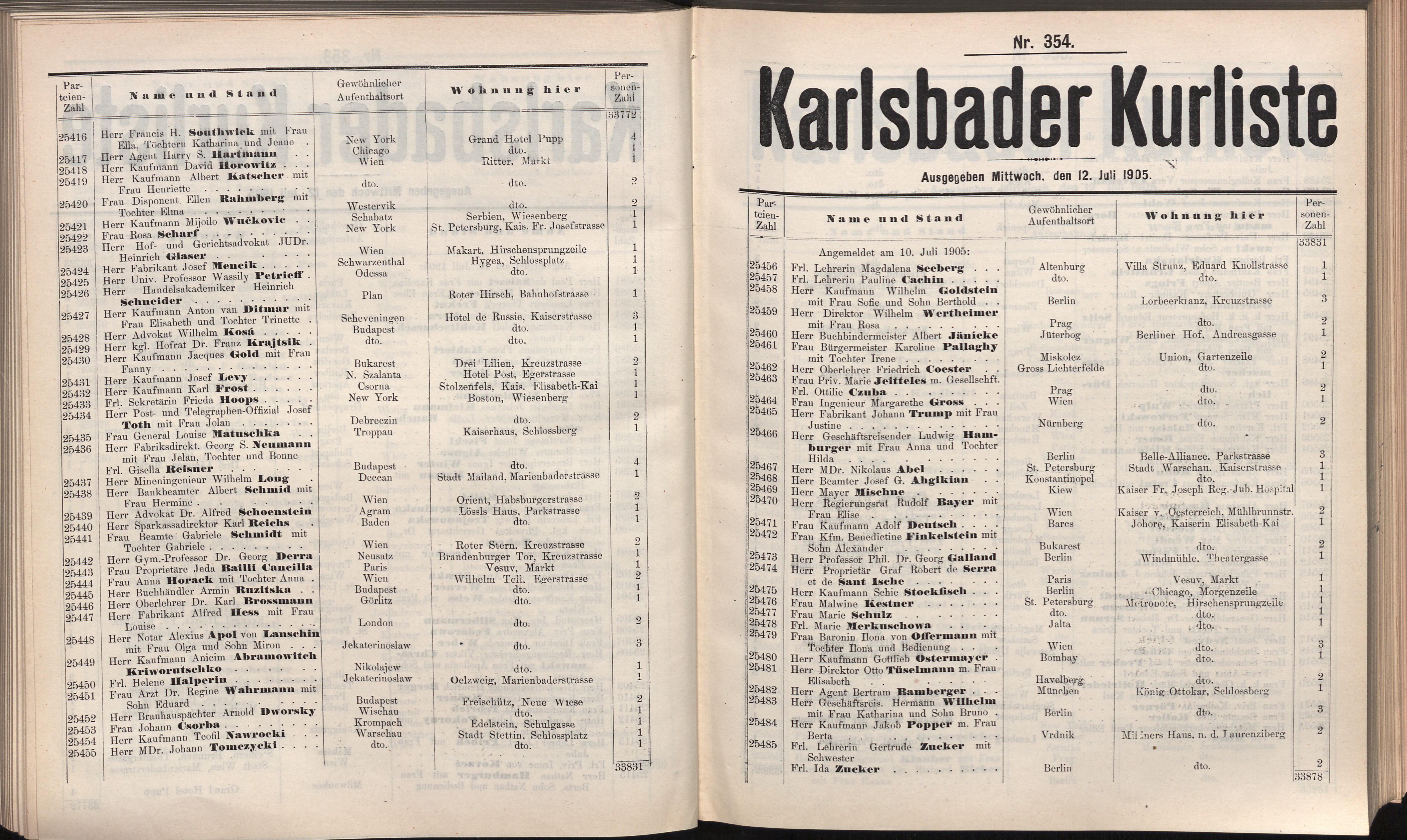 374. soap-kv_knihovna_karlsbader-kurliste-1905_3750