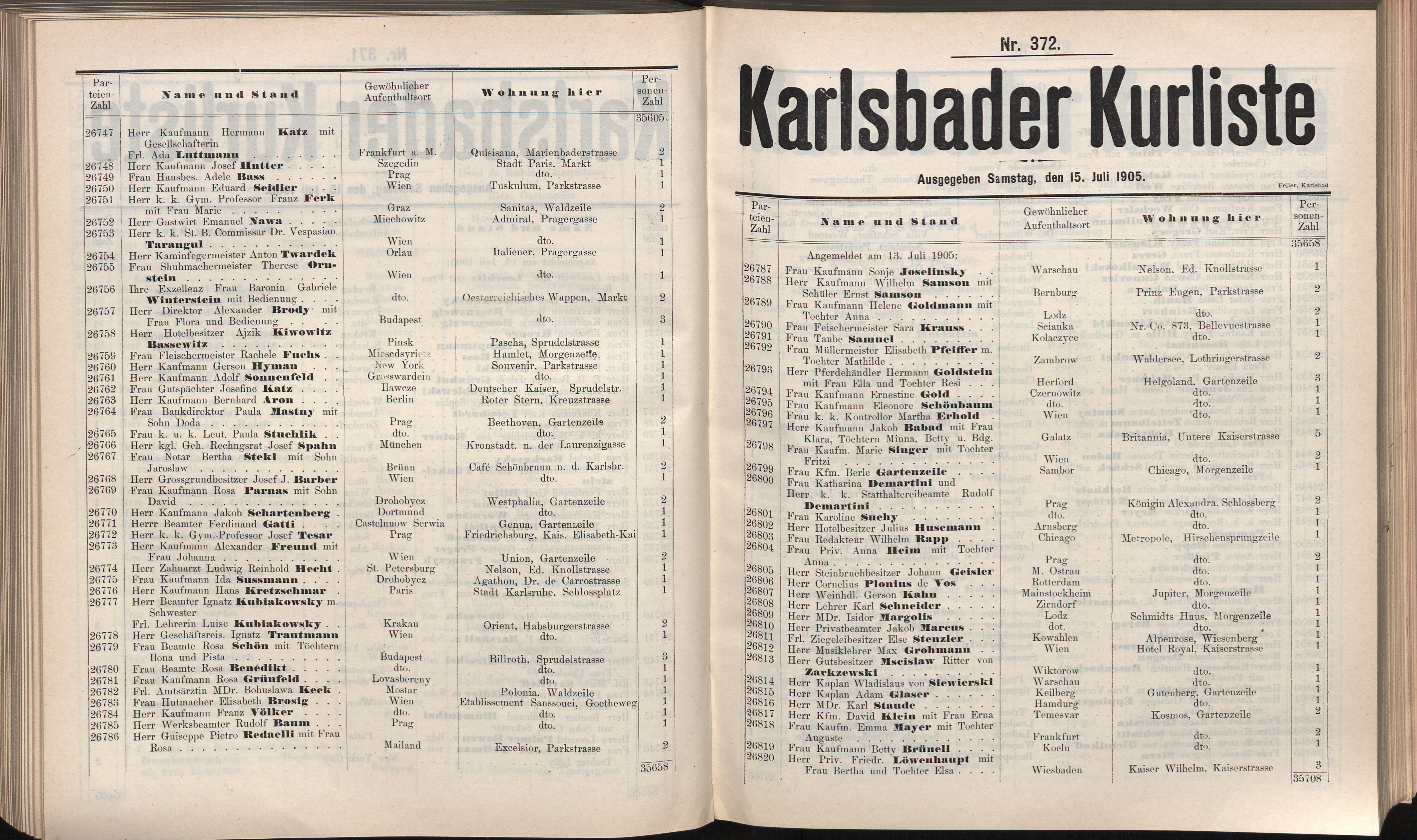 392. soap-kv_knihovna_karlsbader-kurliste-1905_3930