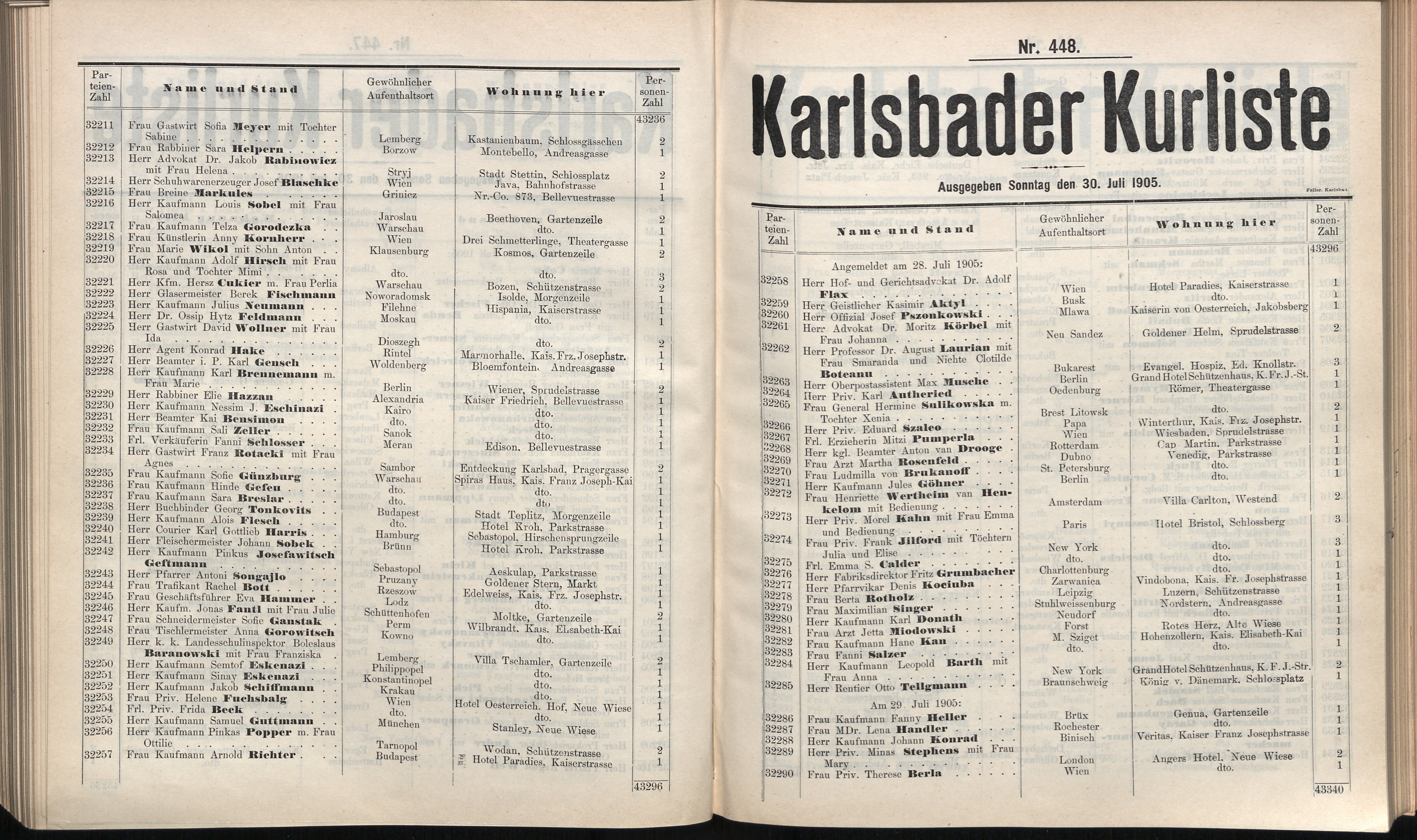 468. soap-kv_knihovna_karlsbader-kurliste-1905_4690