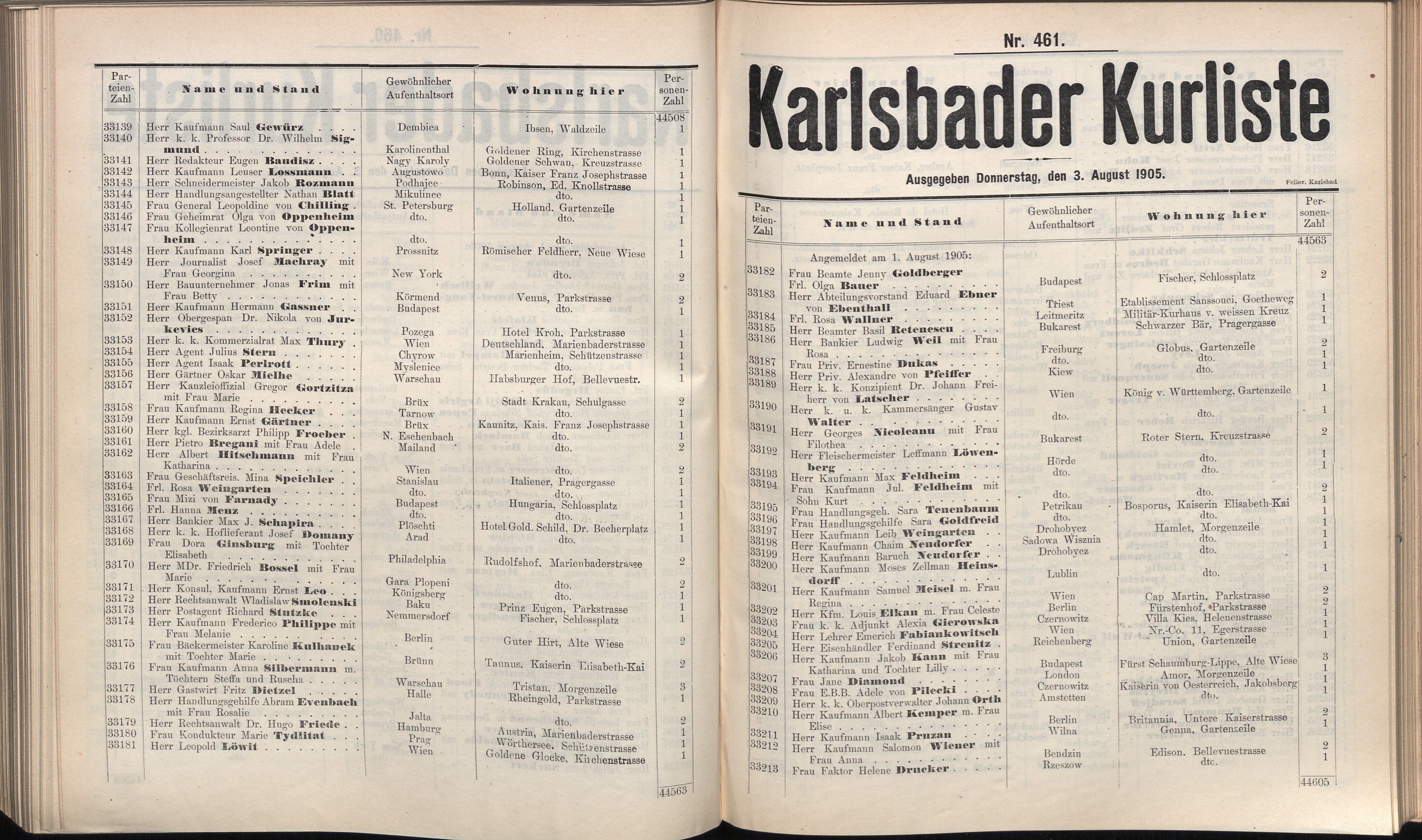 483. soap-kv_knihovna_karlsbader-kurliste-1905_4840