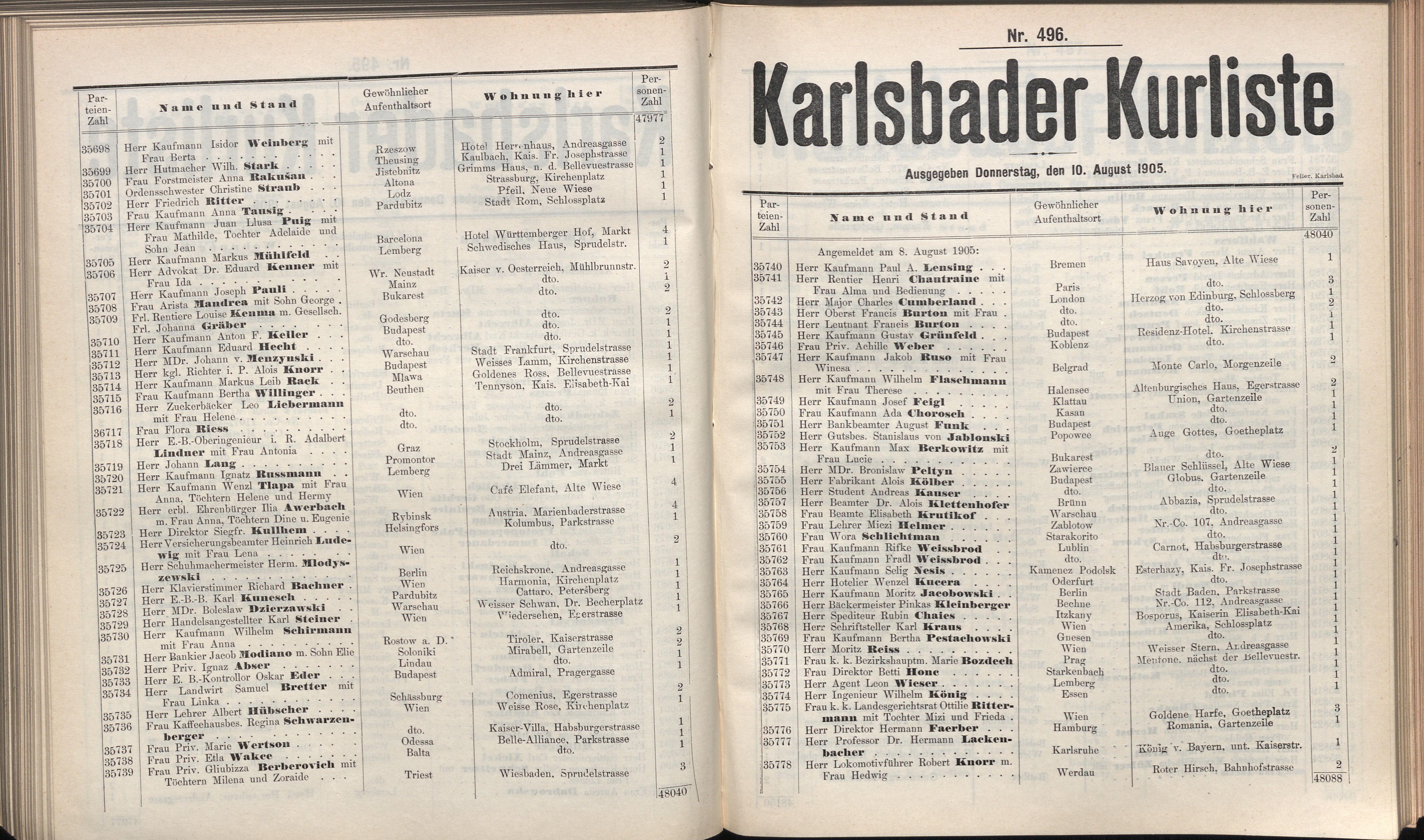 518. soap-kv_knihovna_karlsbader-kurliste-1905_5190