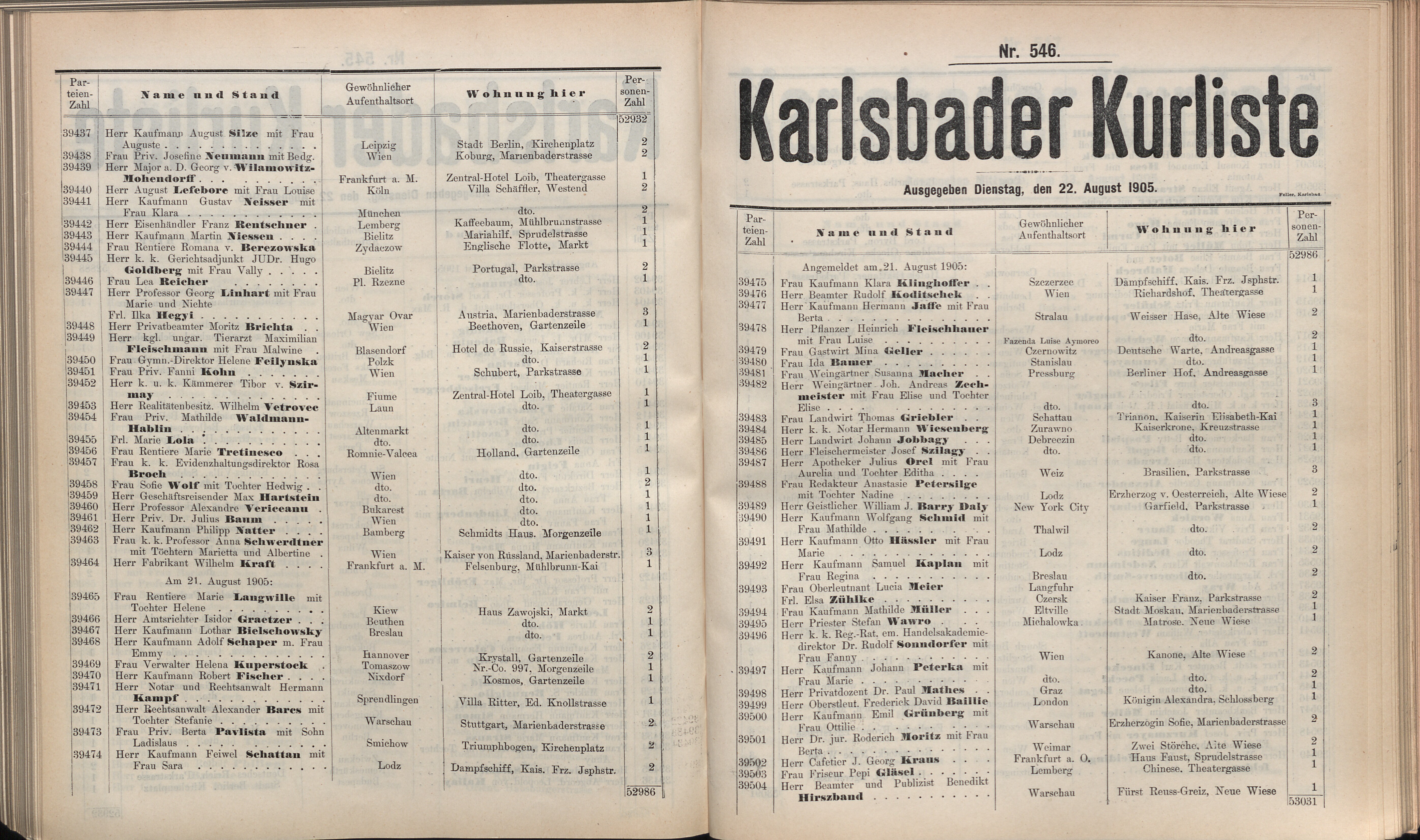 568. soap-kv_knihovna_karlsbader-kurliste-1905_5690