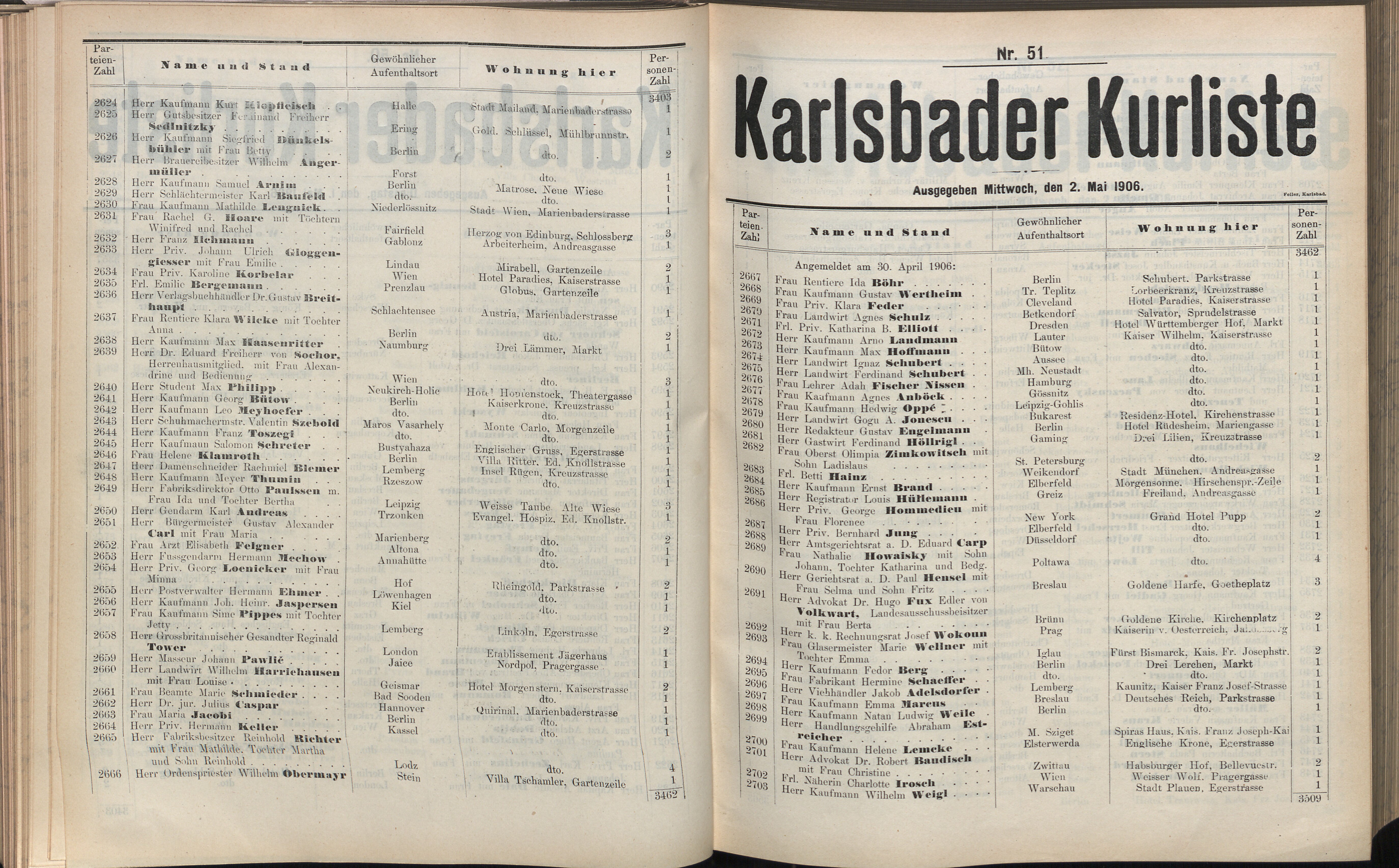 164. soap-kv_knihovna_karlsbader-kurliste-1906_1650
