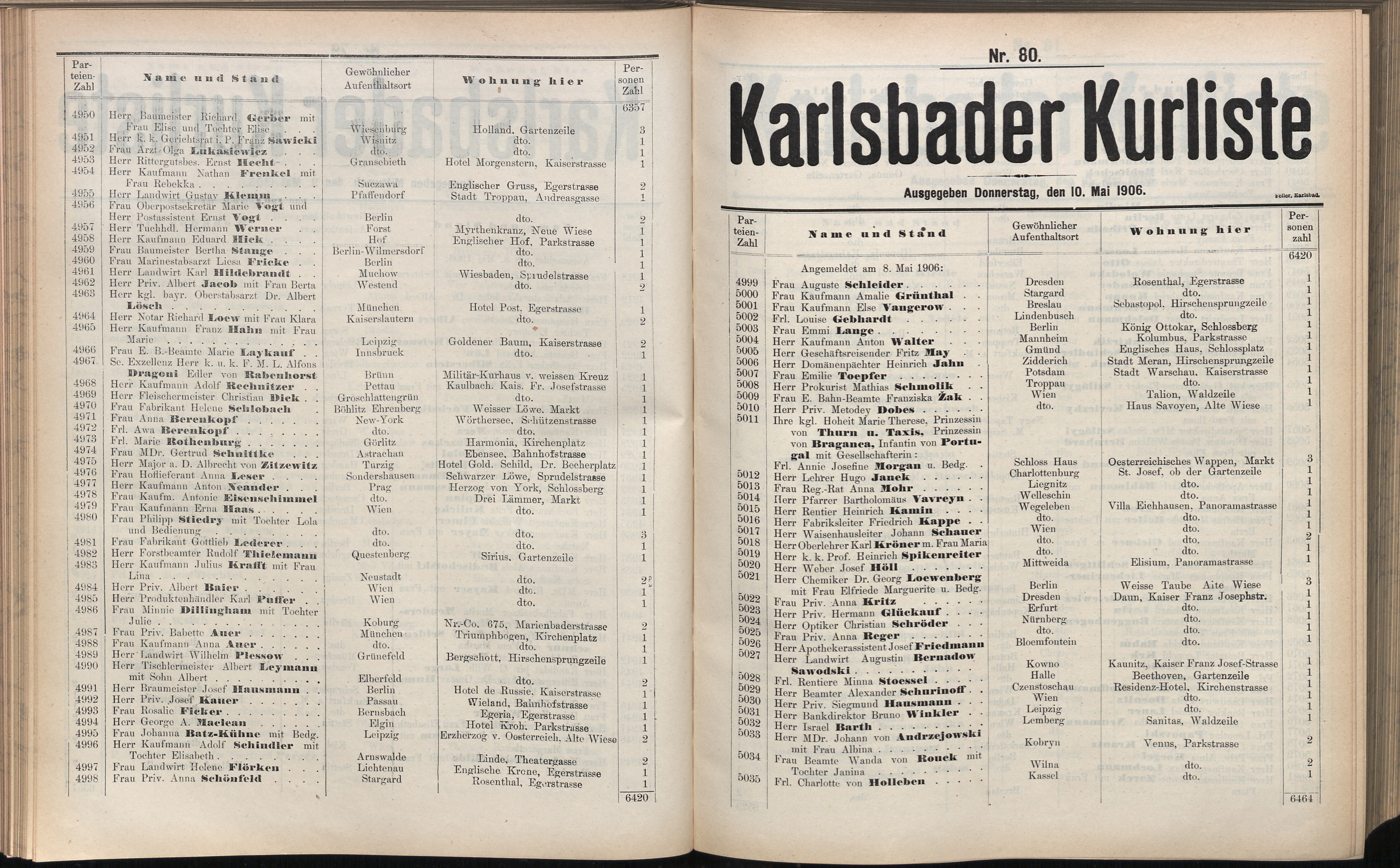 193. soap-kv_knihovna_karlsbader-kurliste-1906_1940