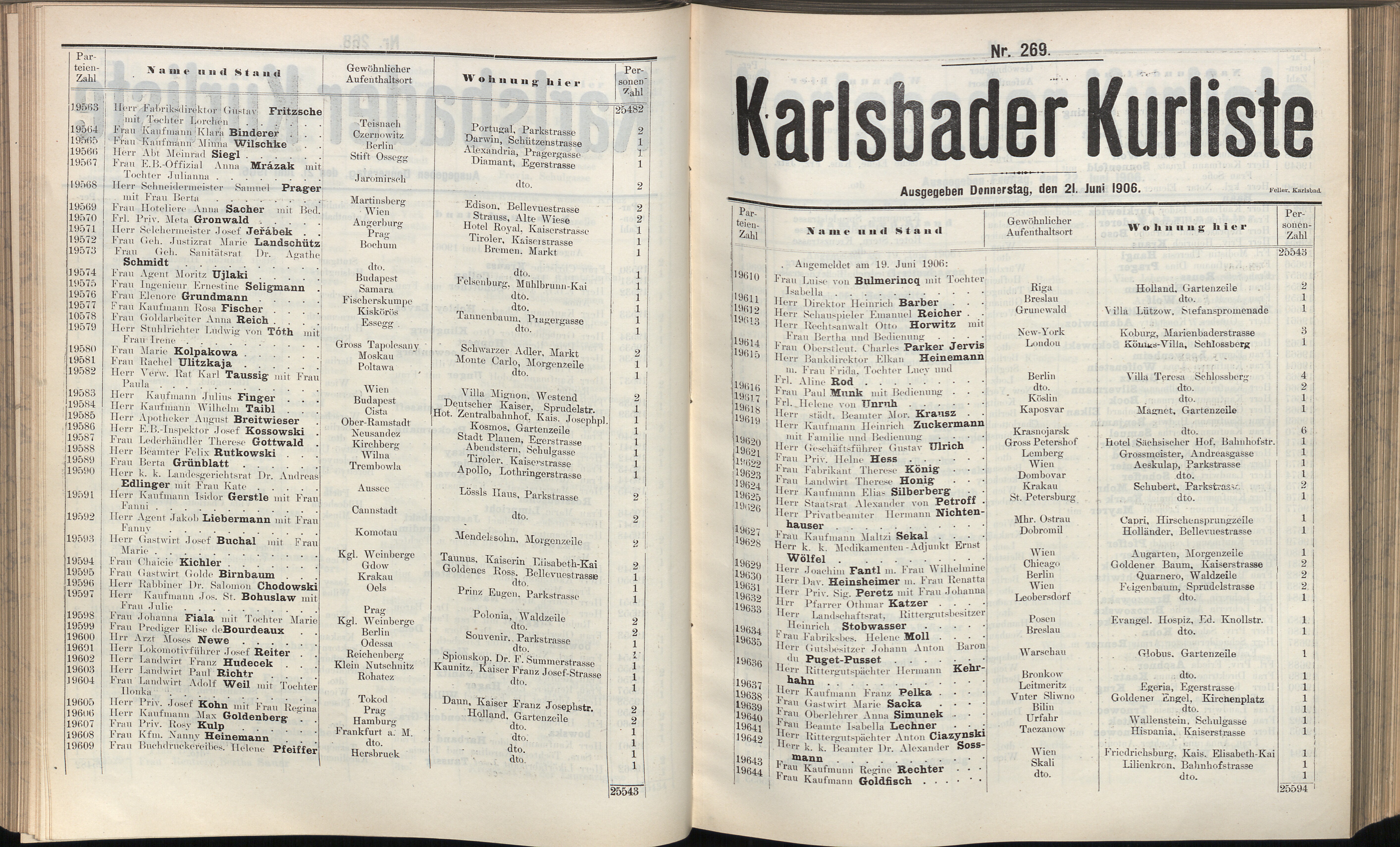 383. soap-kv_knihovna_karlsbader-kurliste-1906_3840