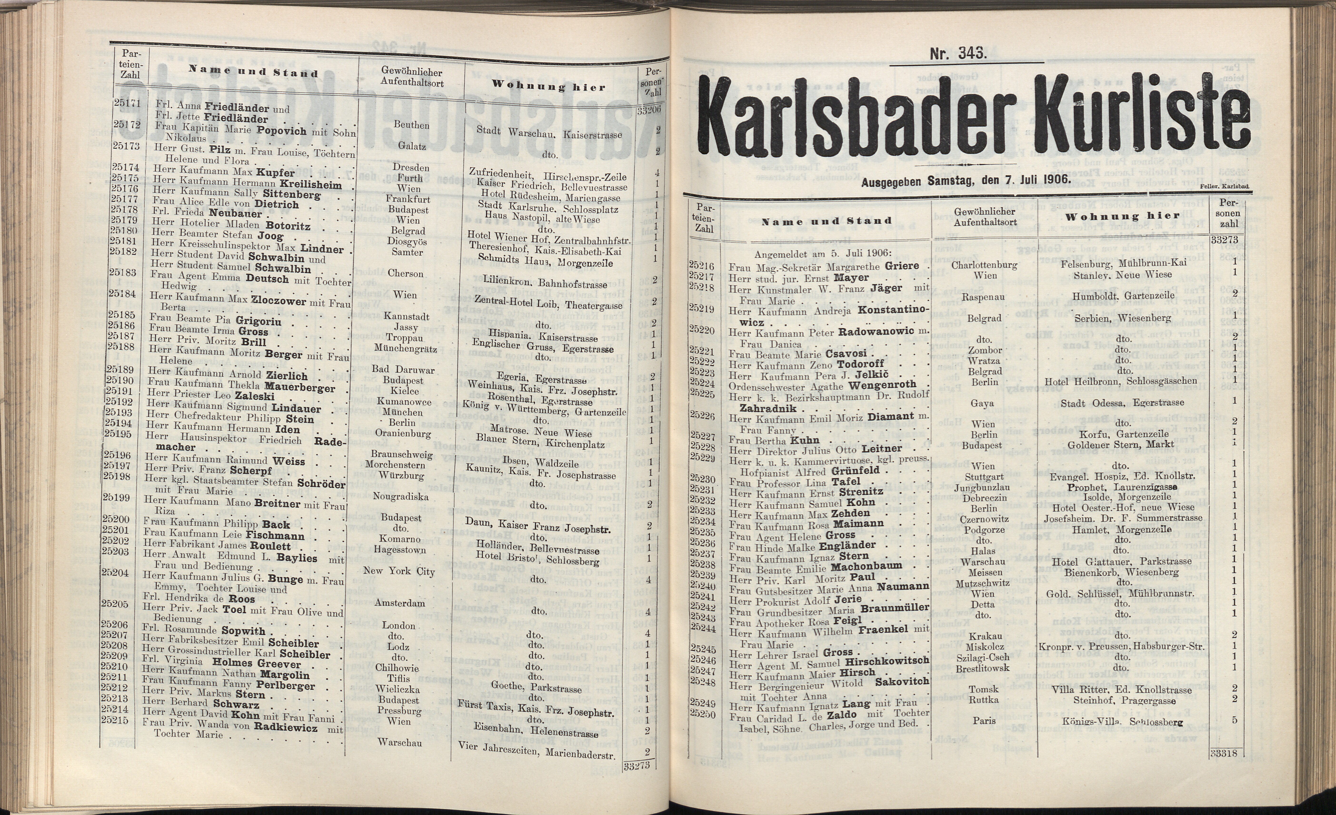 458. soap-kv_knihovna_karlsbader-kurliste-1906_4590